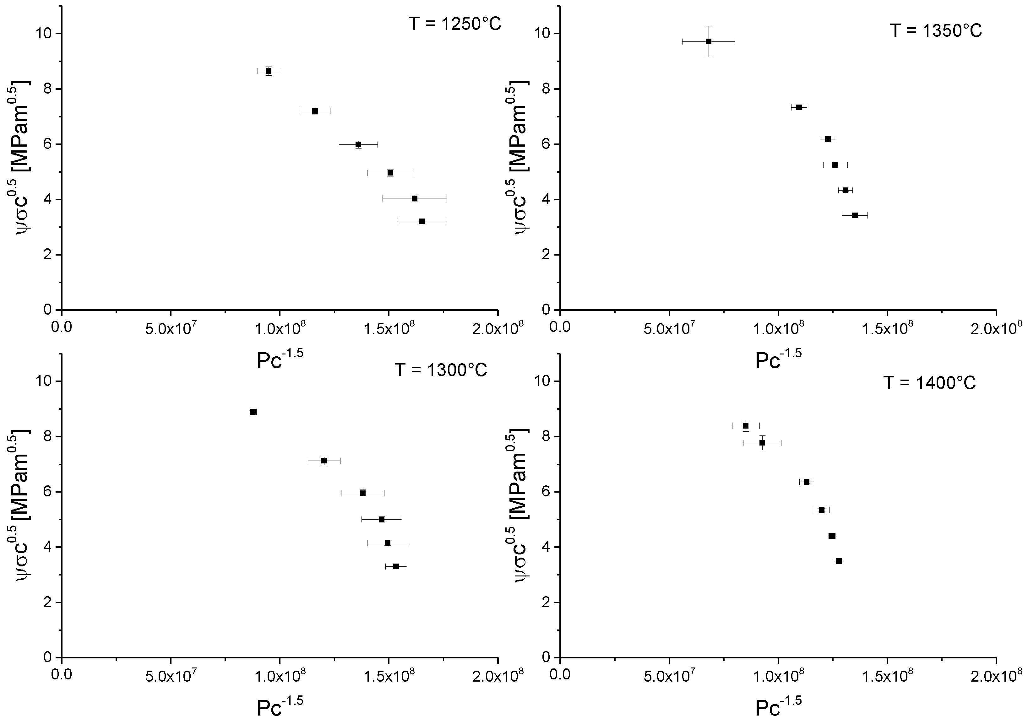 Preprints 112023 g007