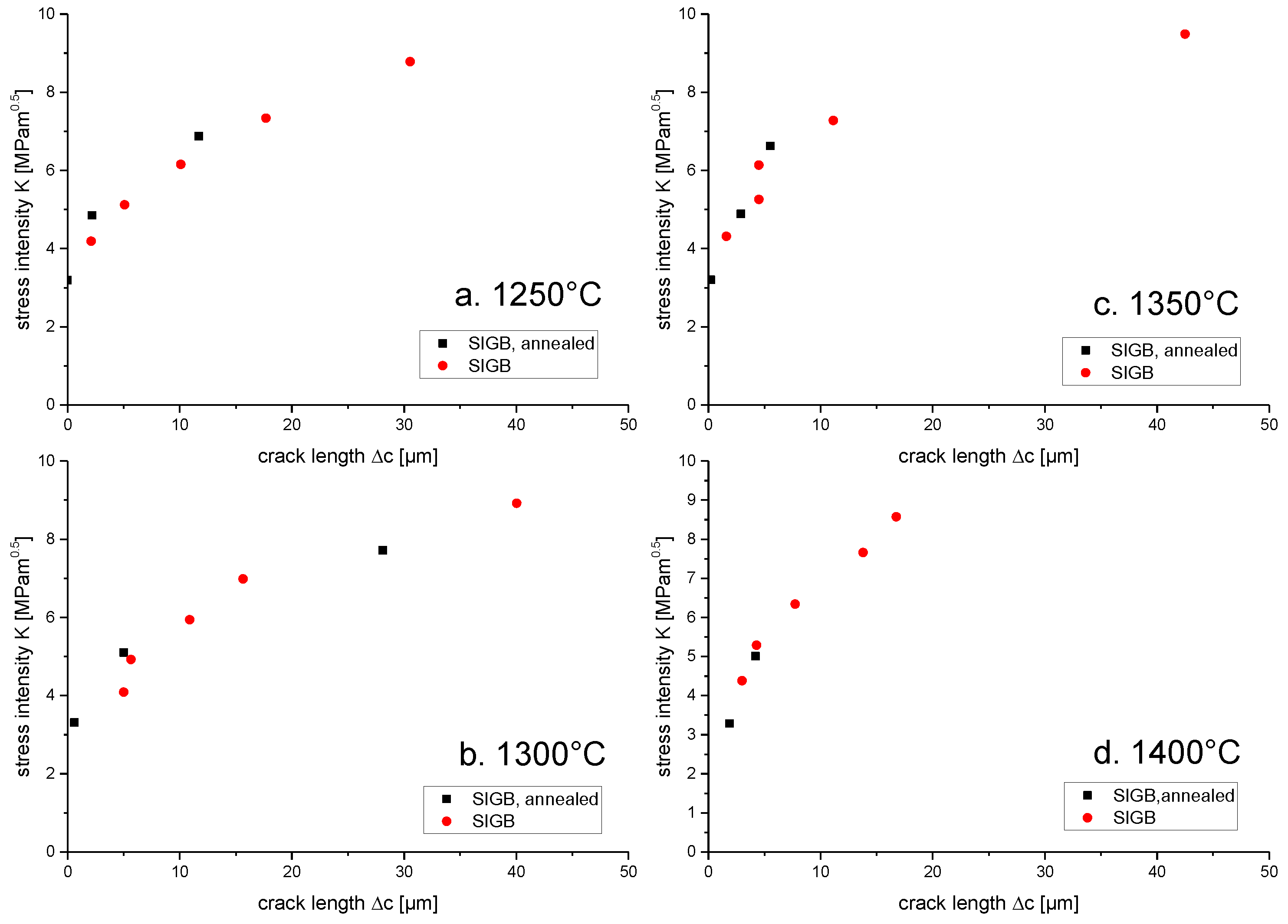 Preprints 112023 g009