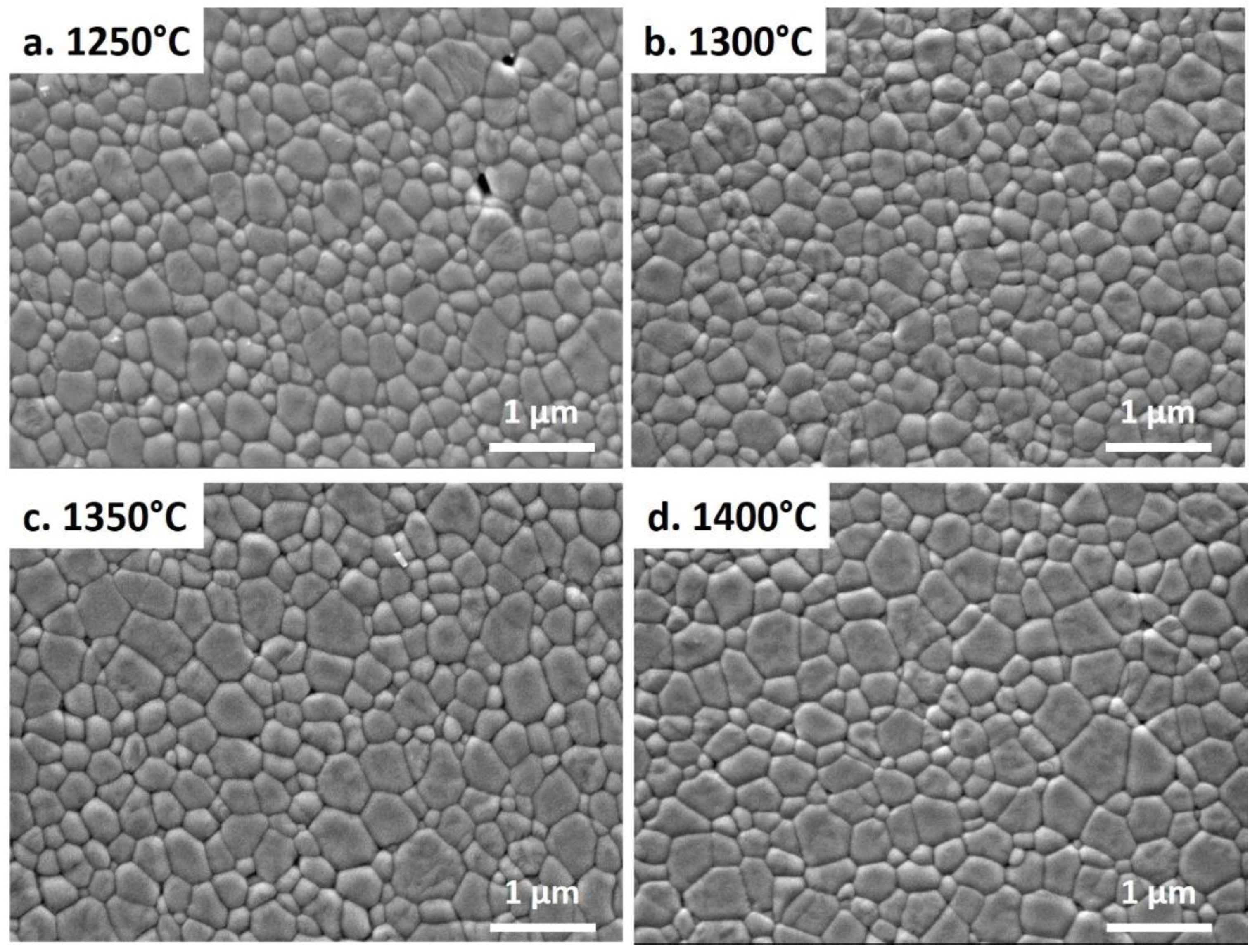 Preprints 112023 g010