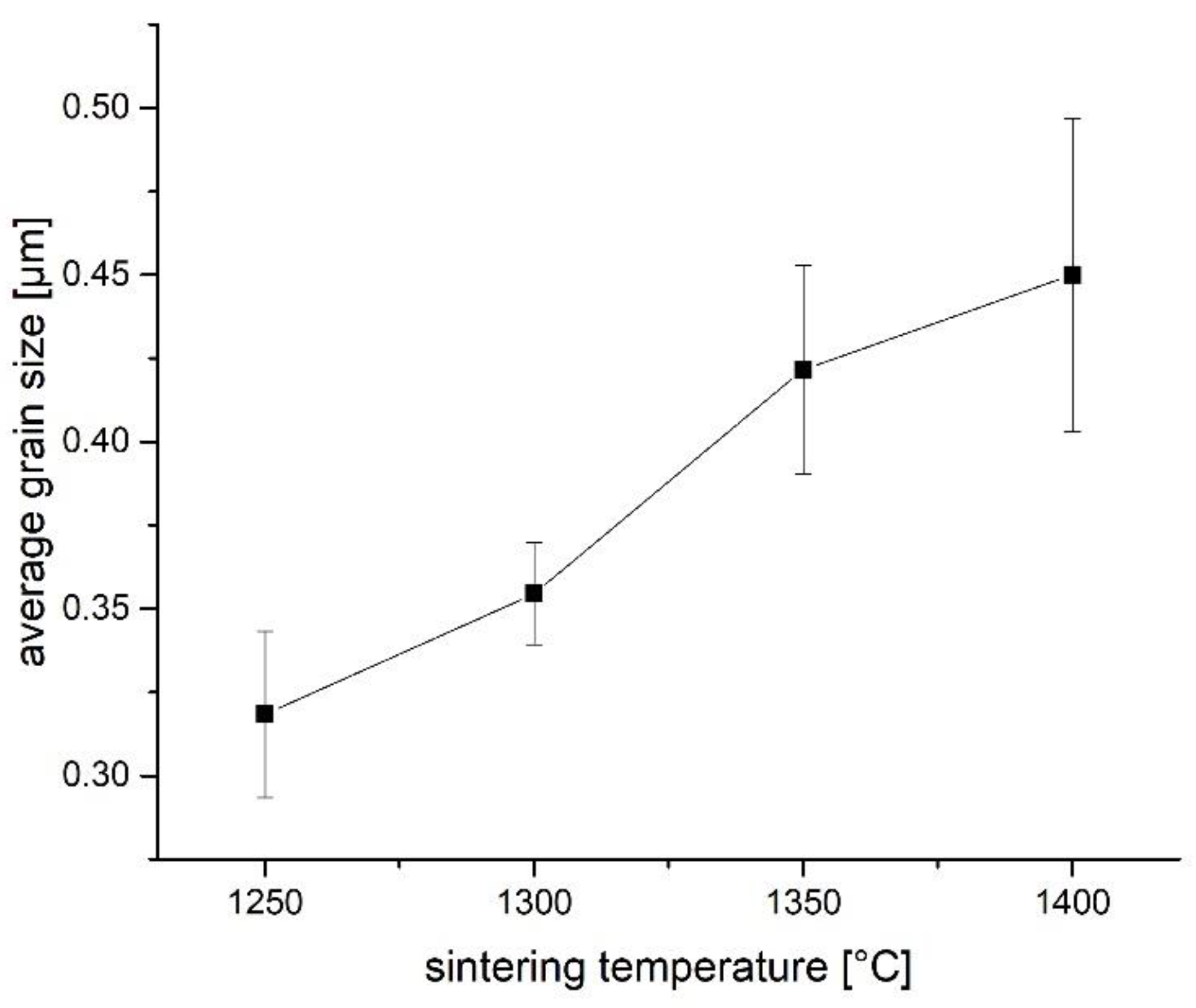 Preprints 112023 g011