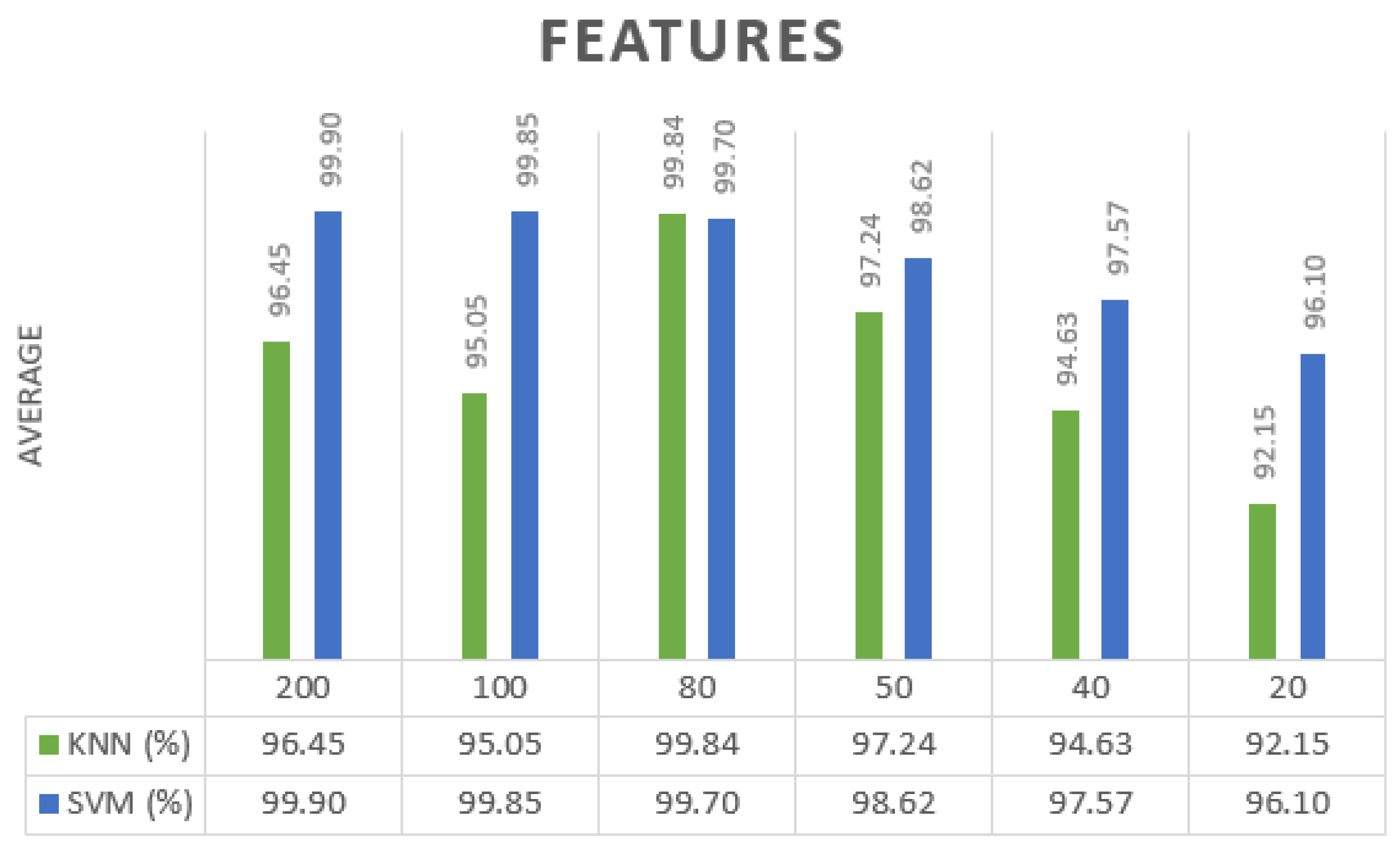 Preprints 72784 g010