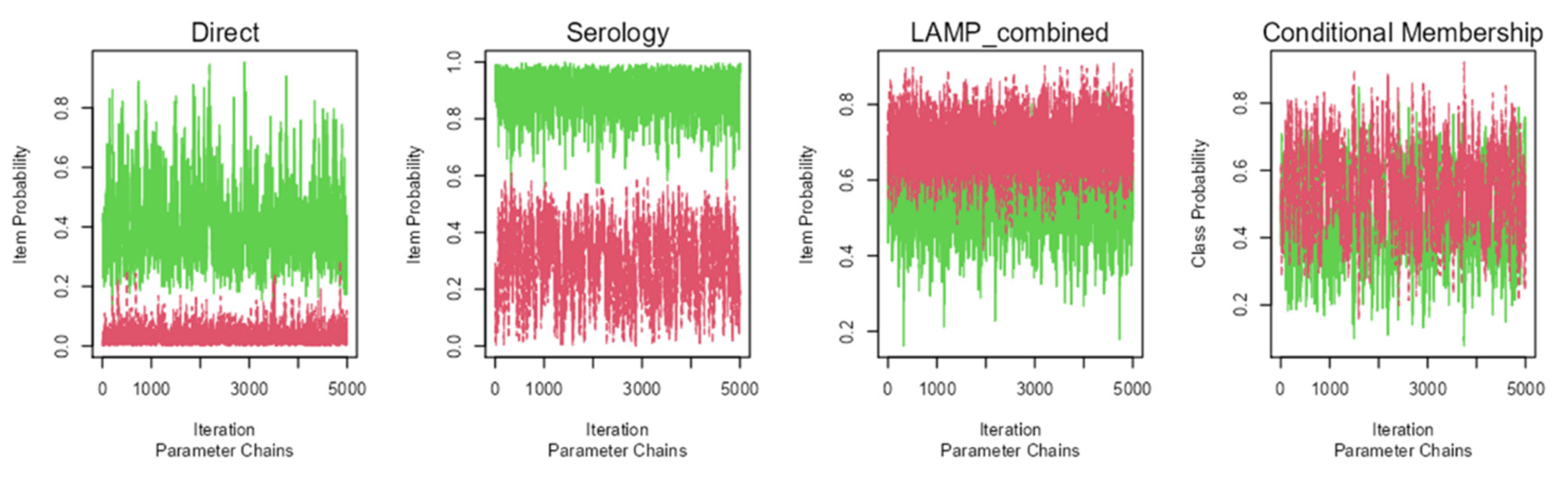 Preprints 81767 g001