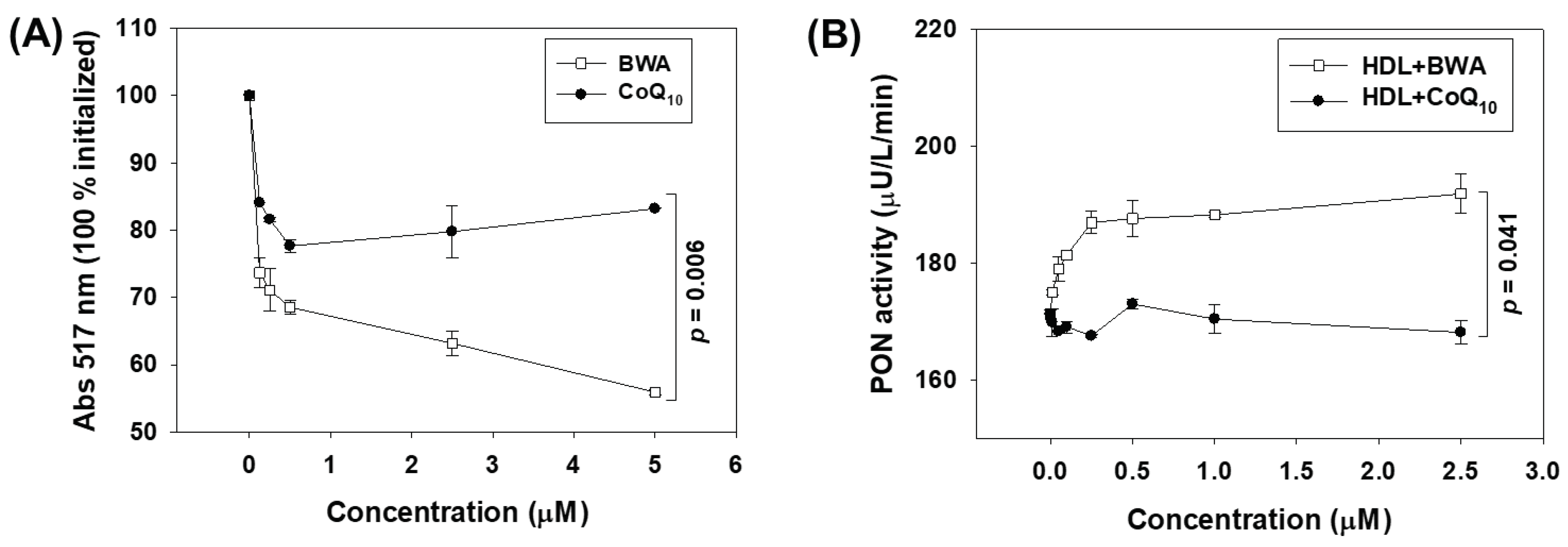 Preprints 89895 g002