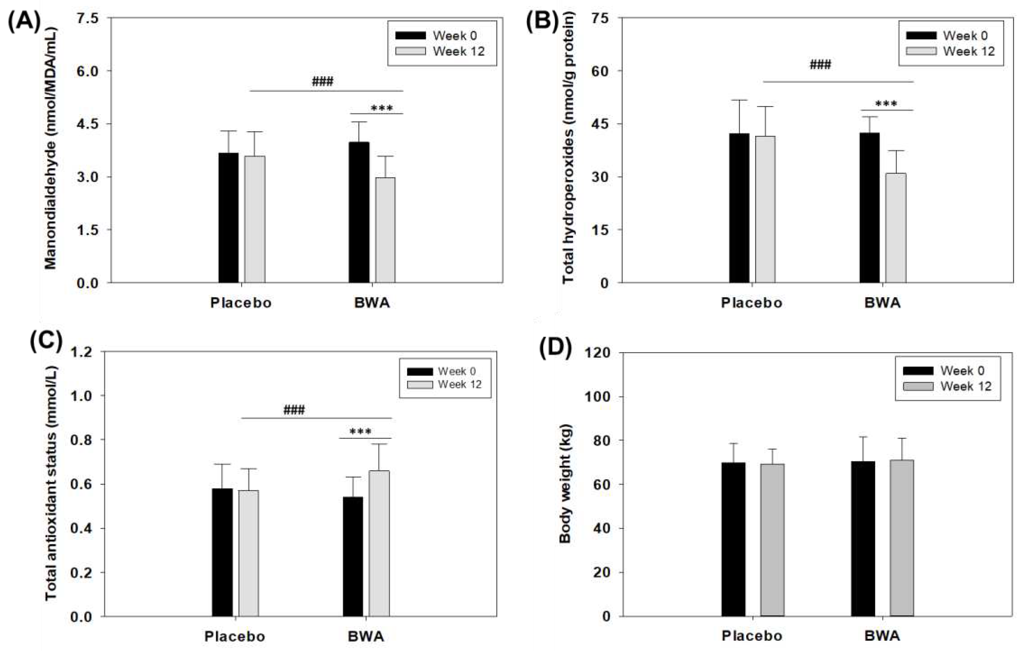 Preprints 89895 g007