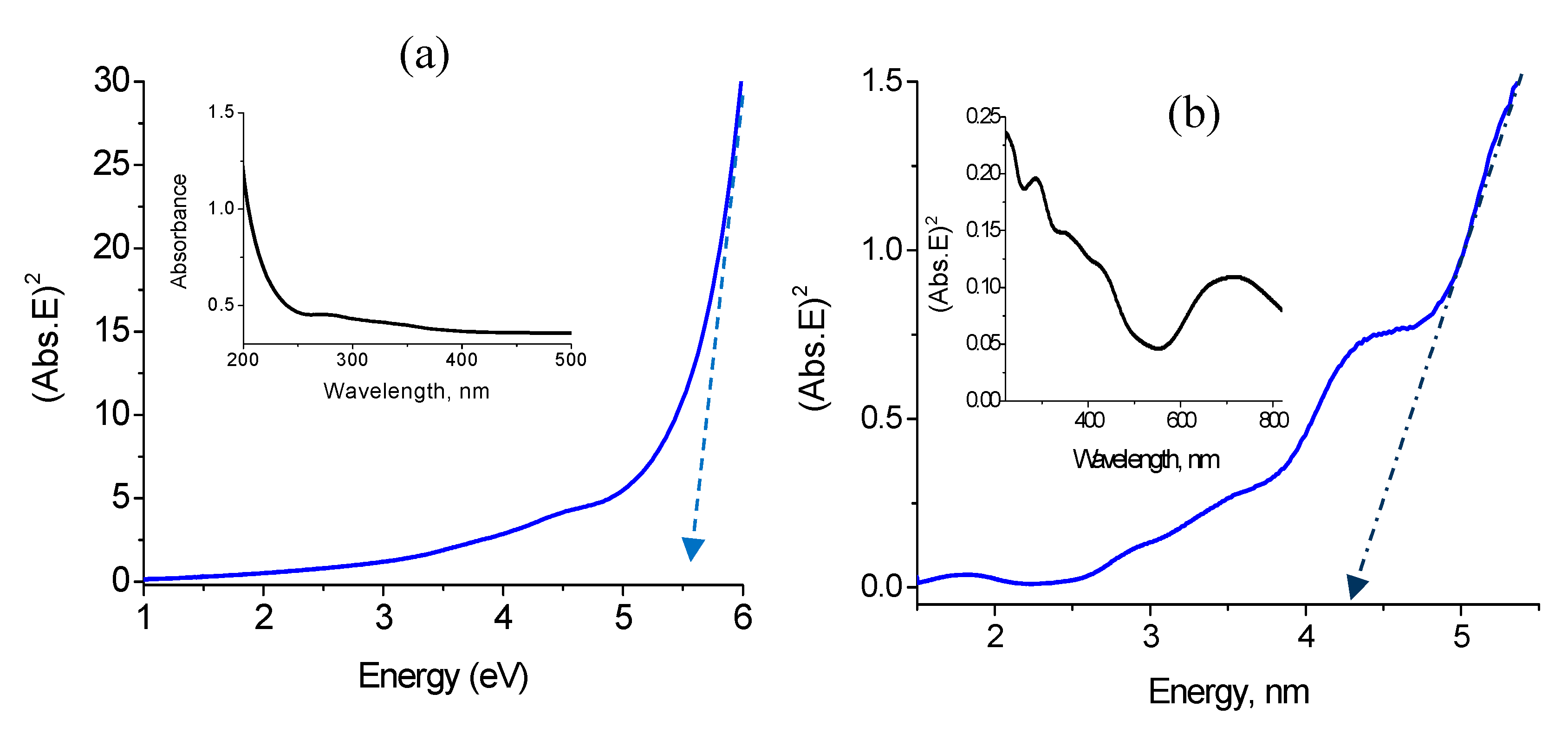 Preprints 71980 g012