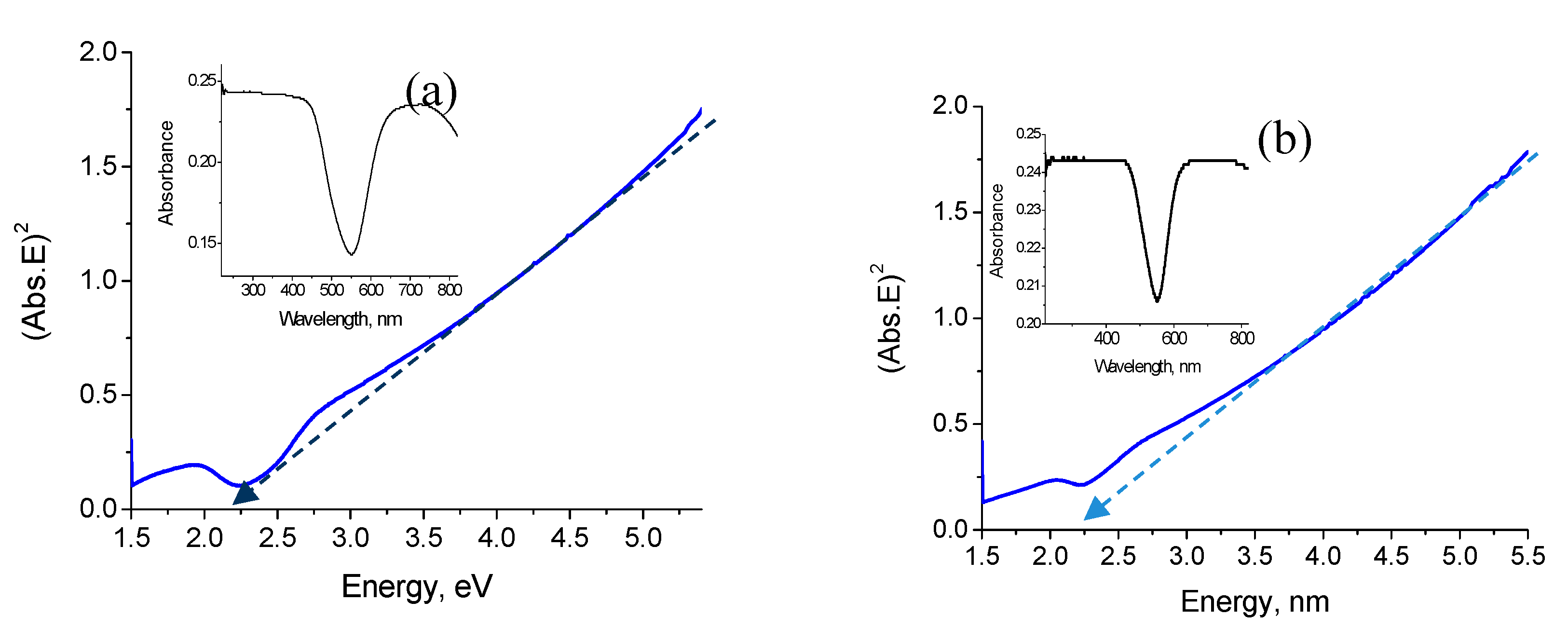 Preprints 71980 g013