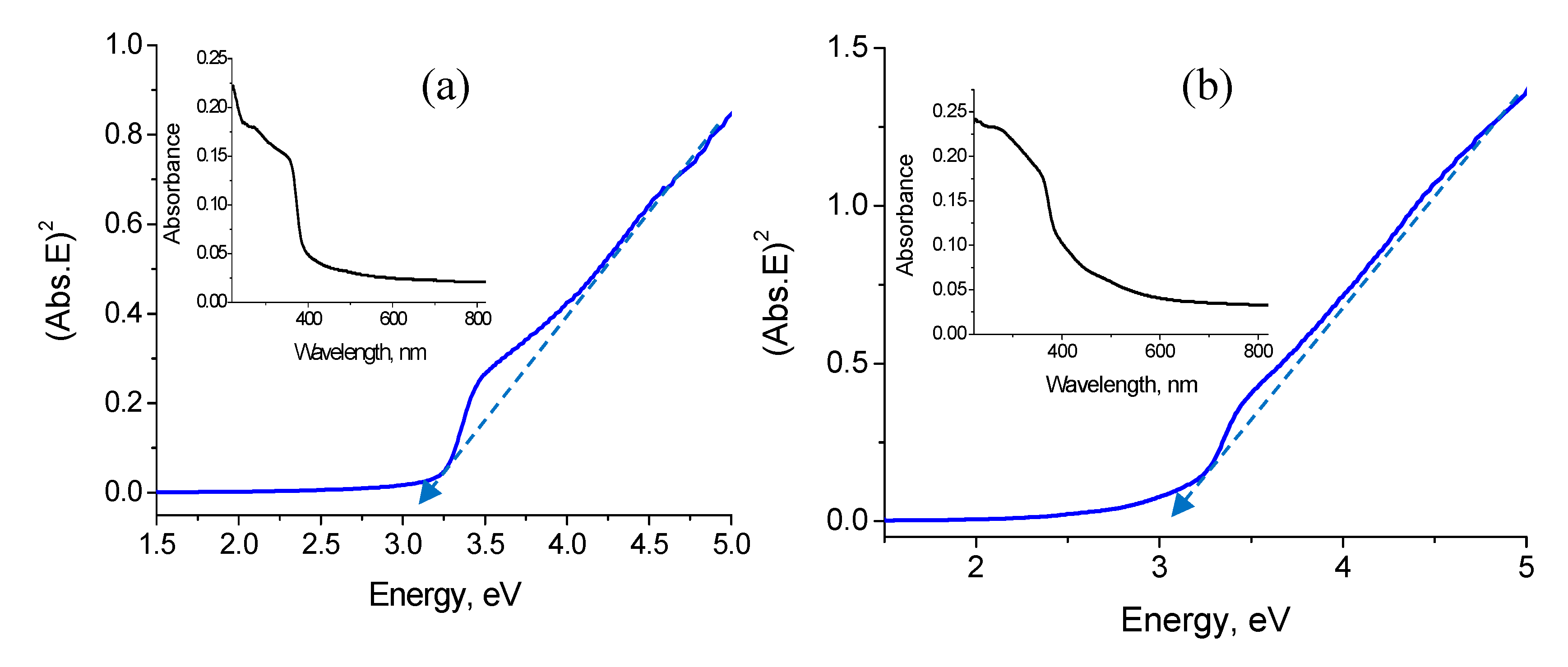 Preprints 71980 g014