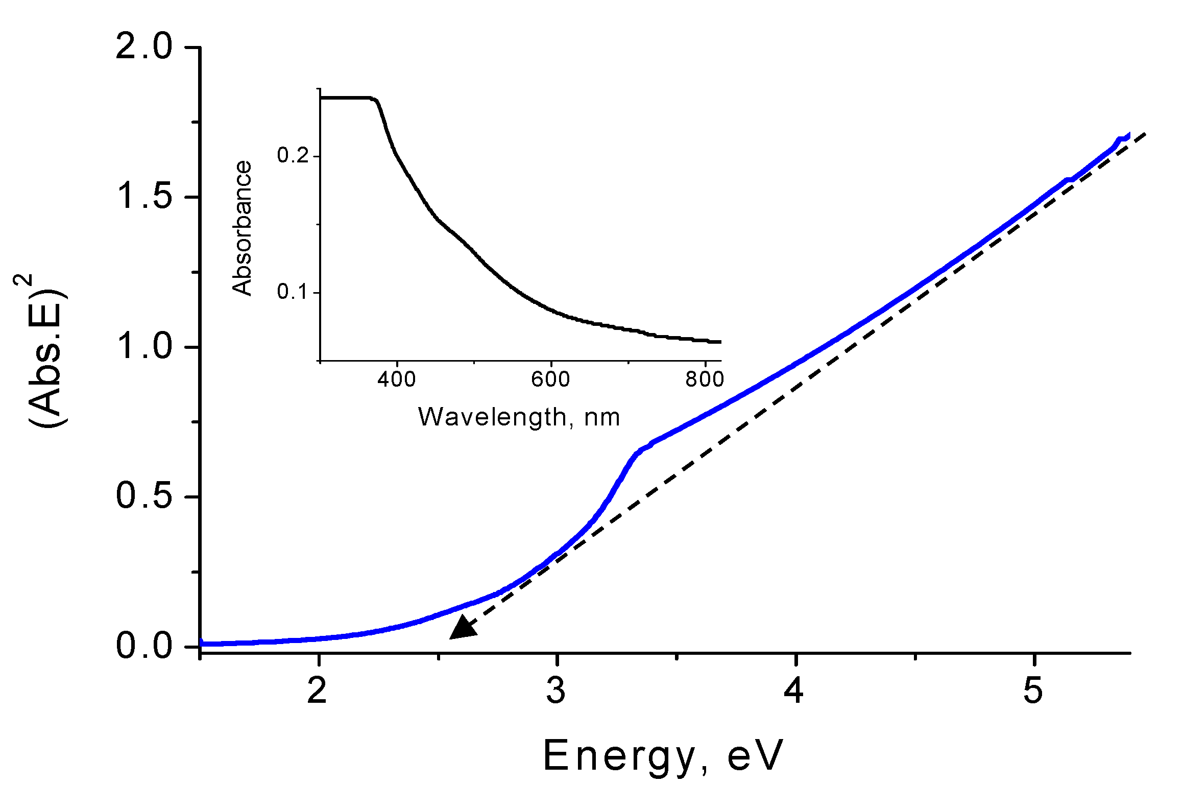 Preprints 71980 g015