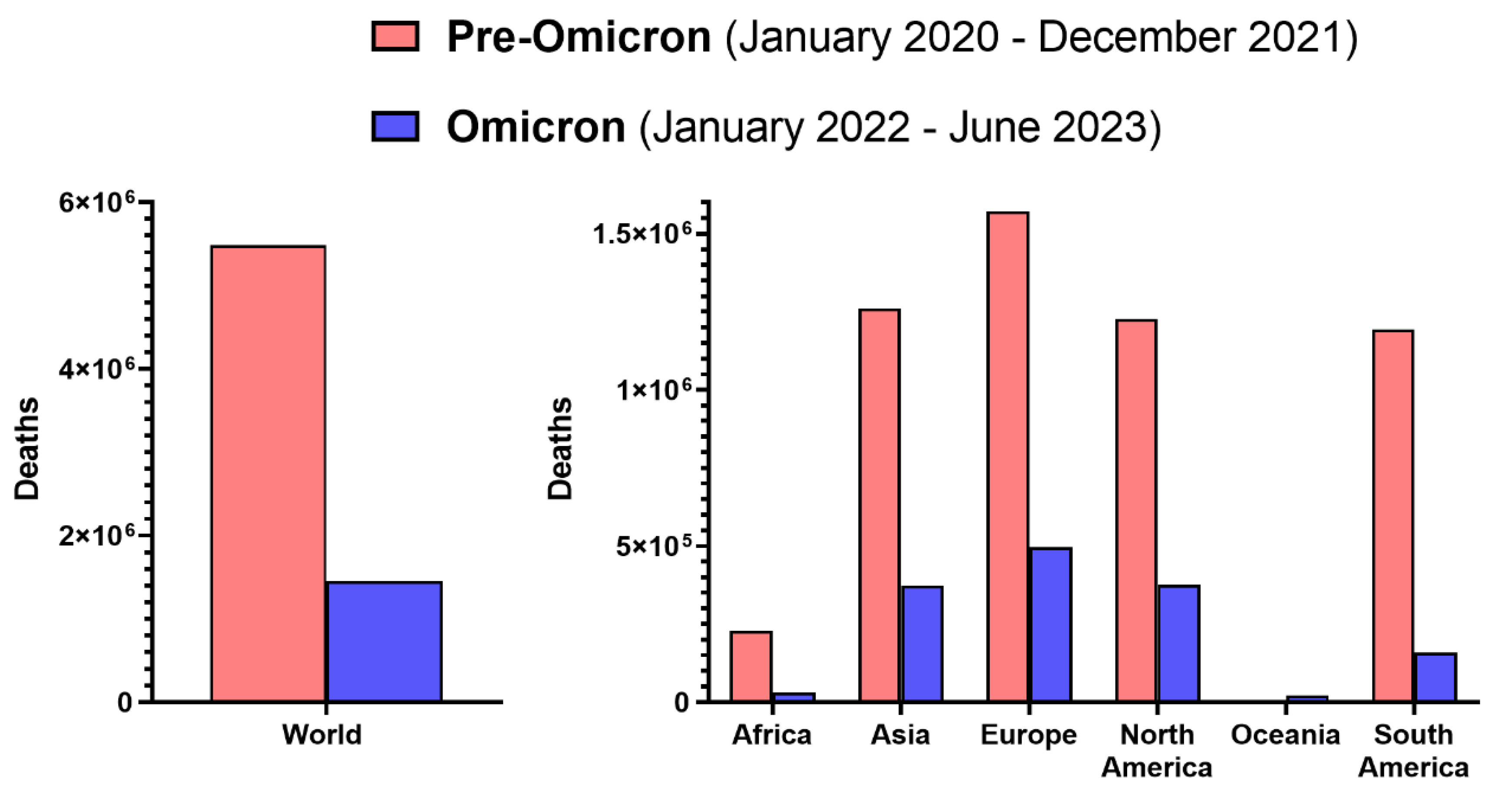 Preprints 82563 g002