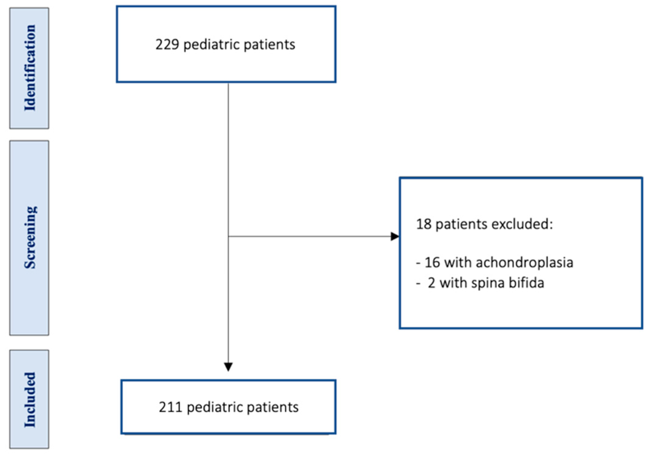 Preprints 91415 g001