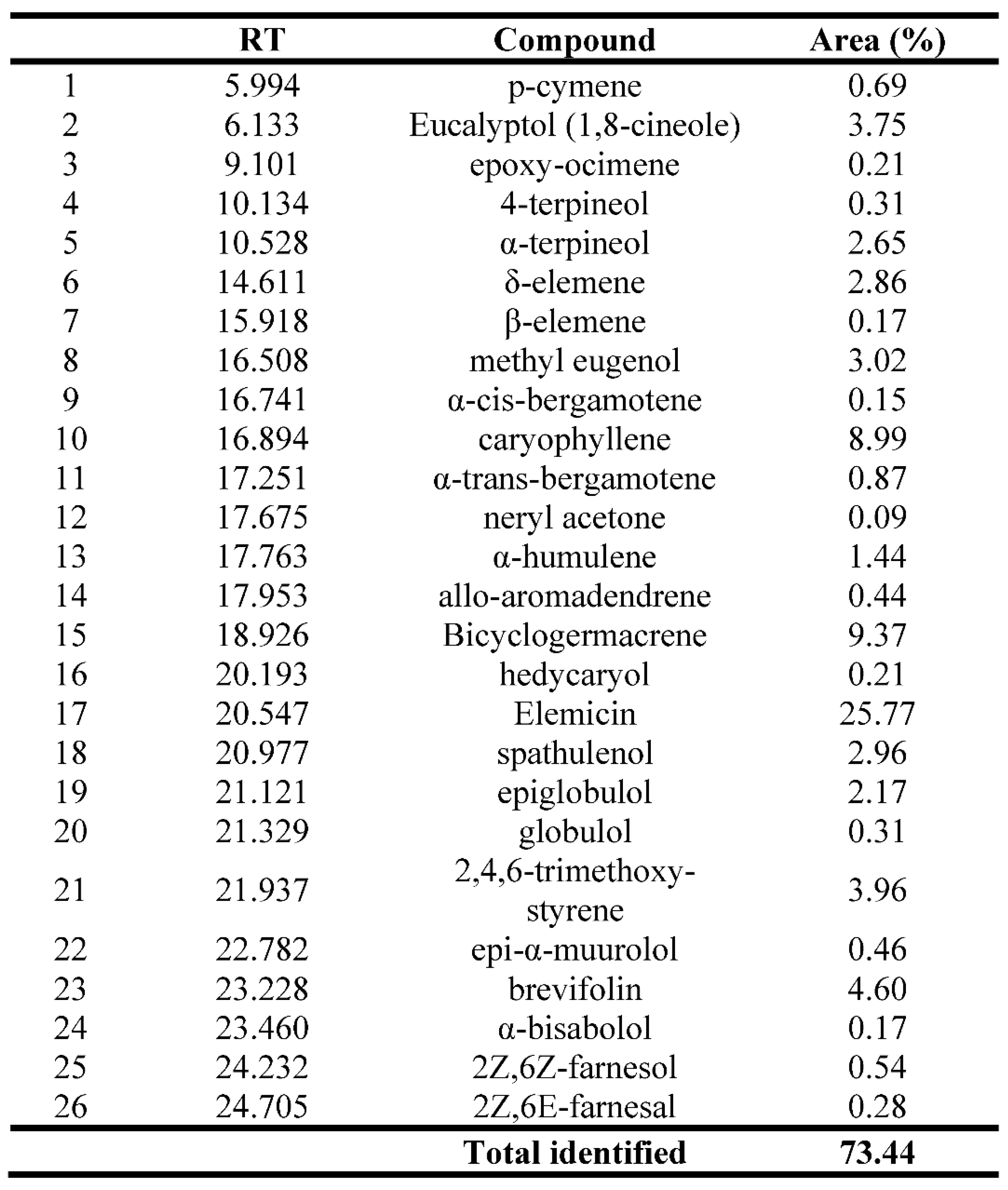 Preprints 73133 i001