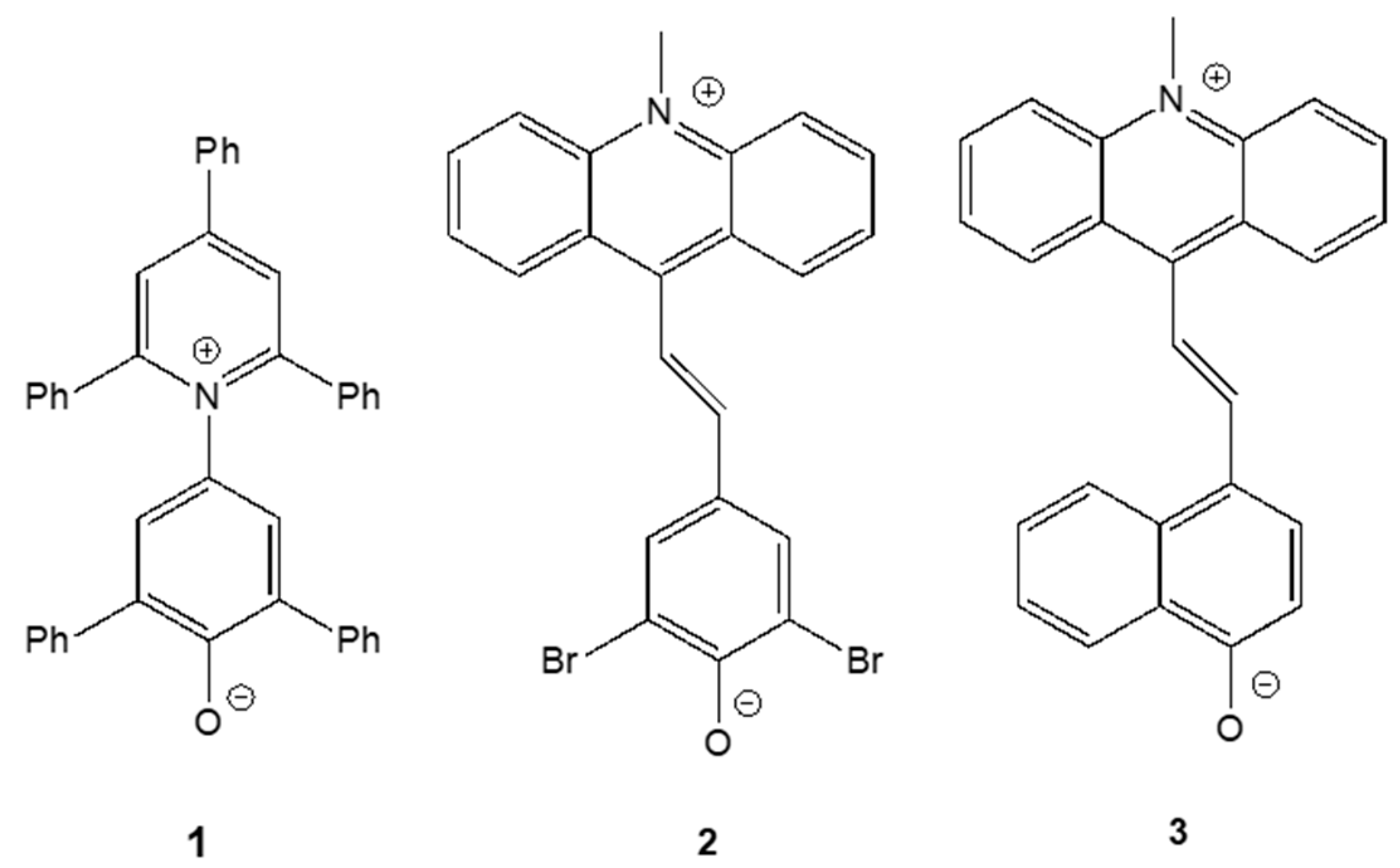 Preprints 114498 g001