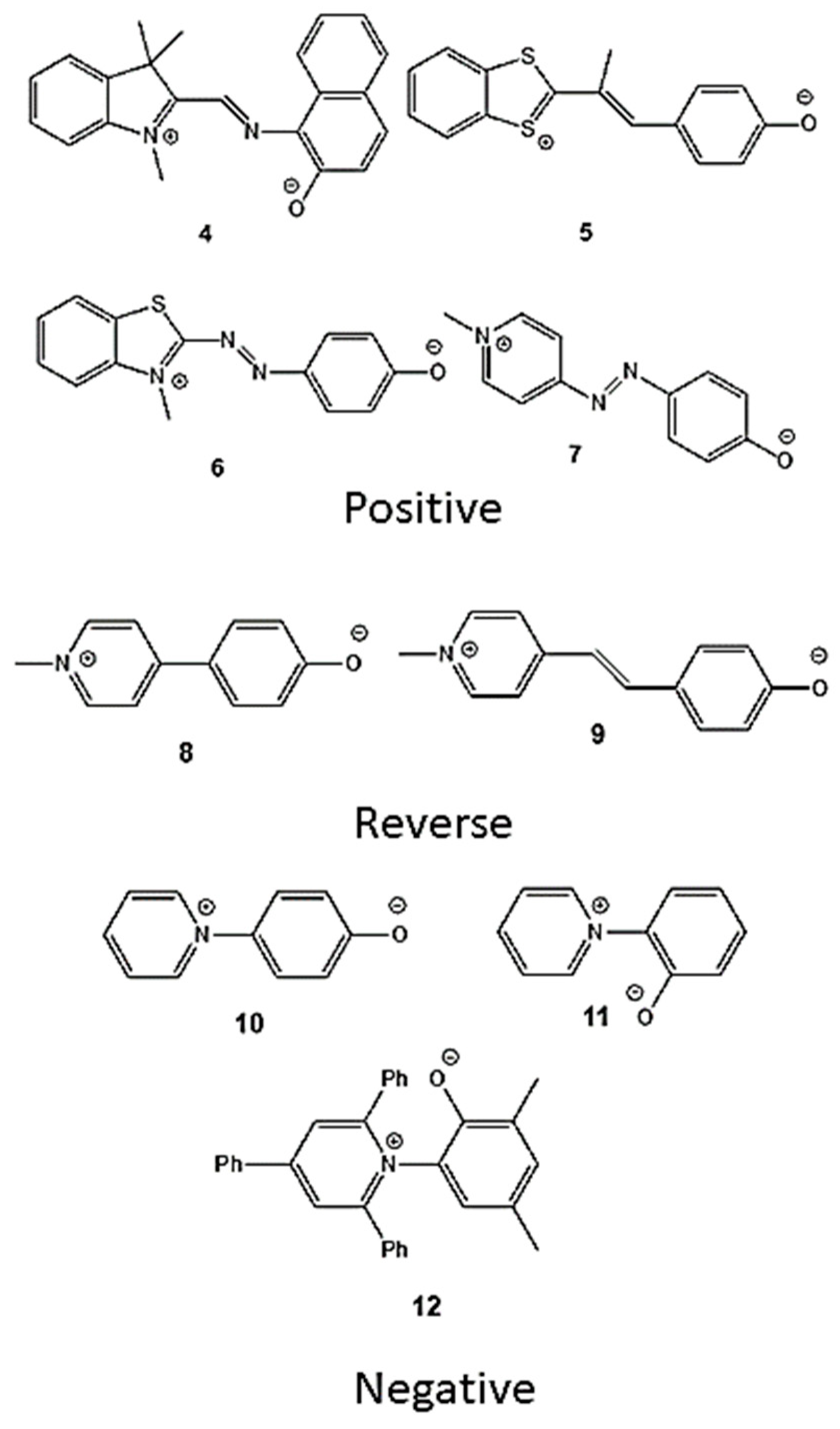 Preprints 114498 g005