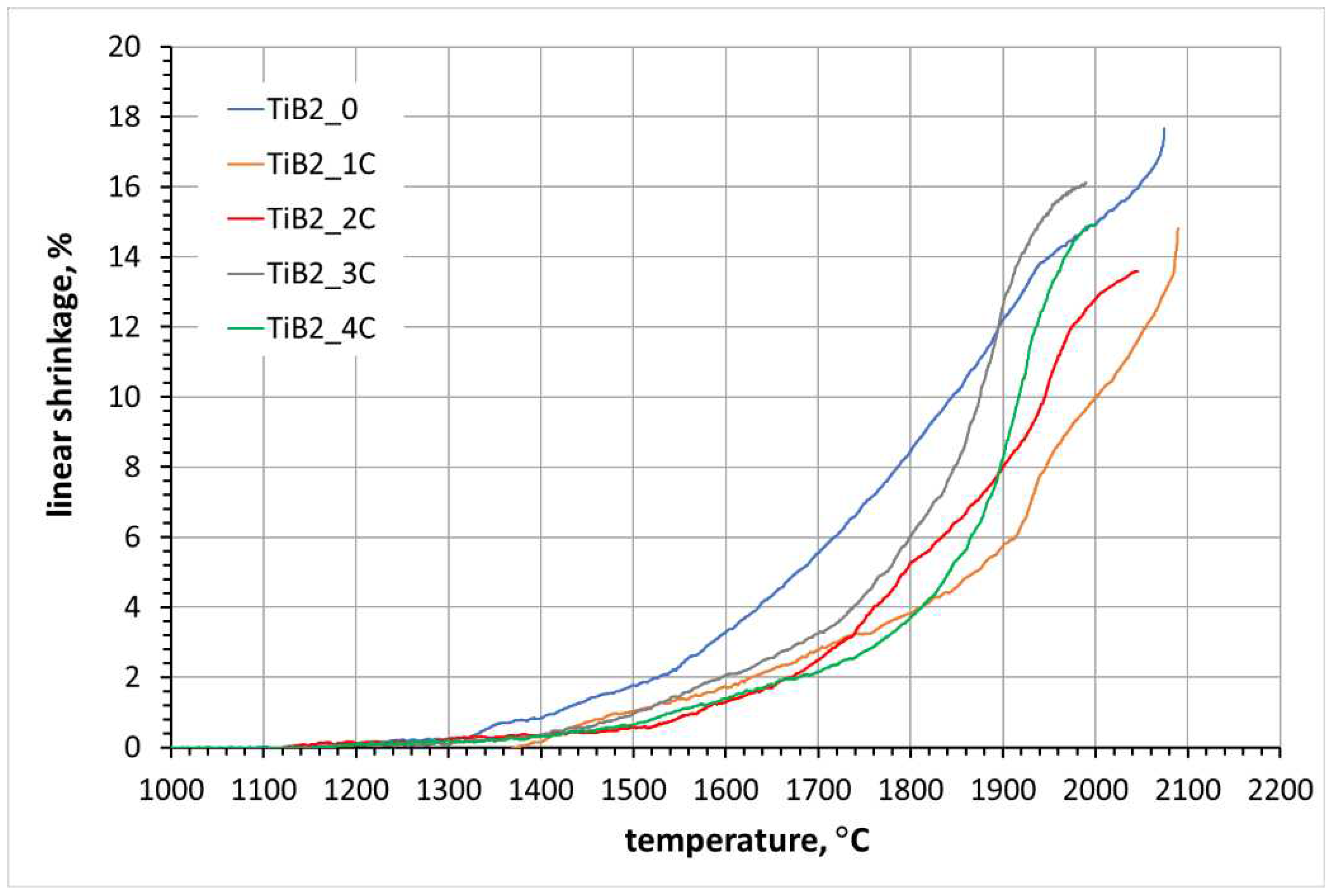 Preprints 94511 g001