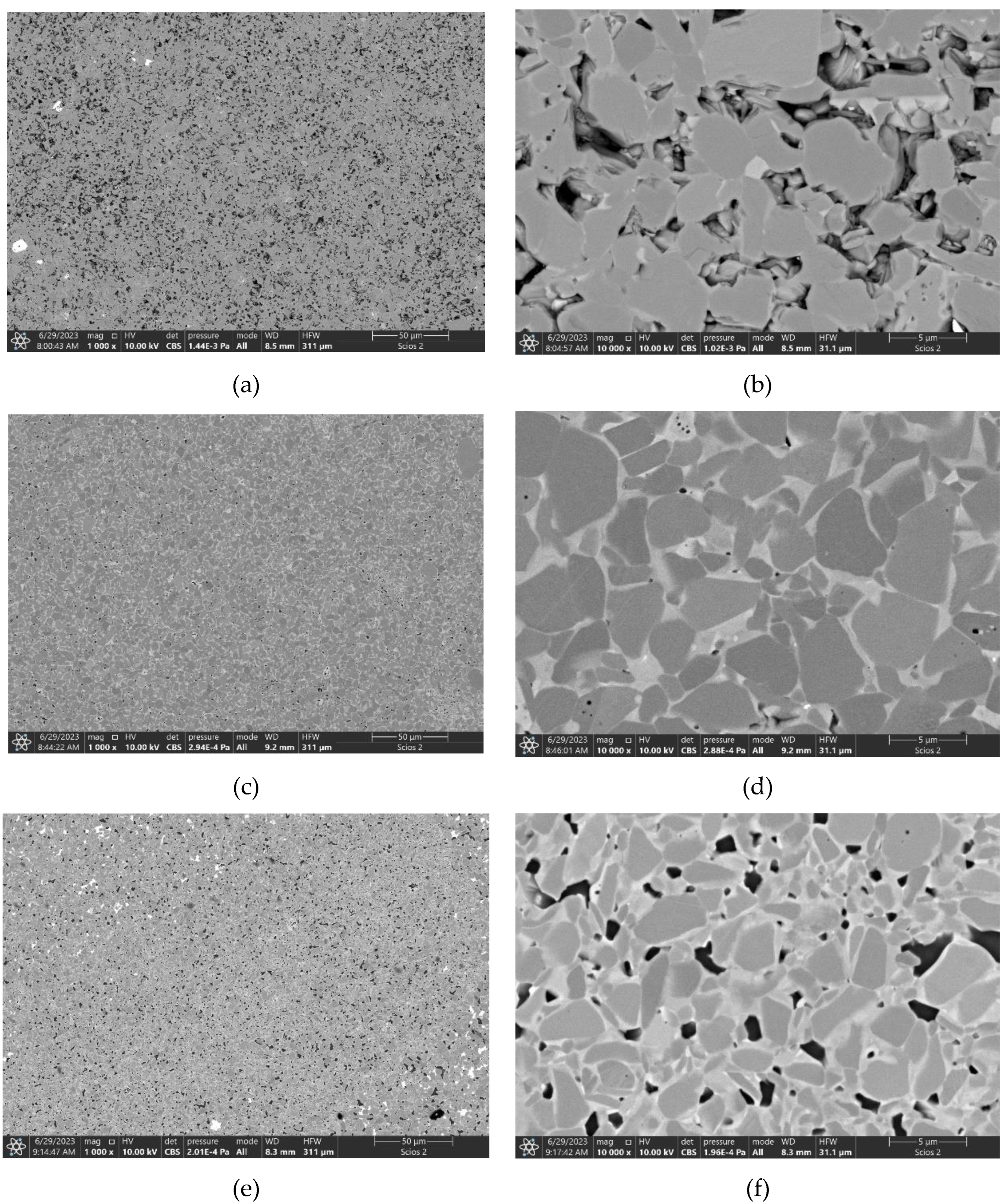 Preprints 94511 g008