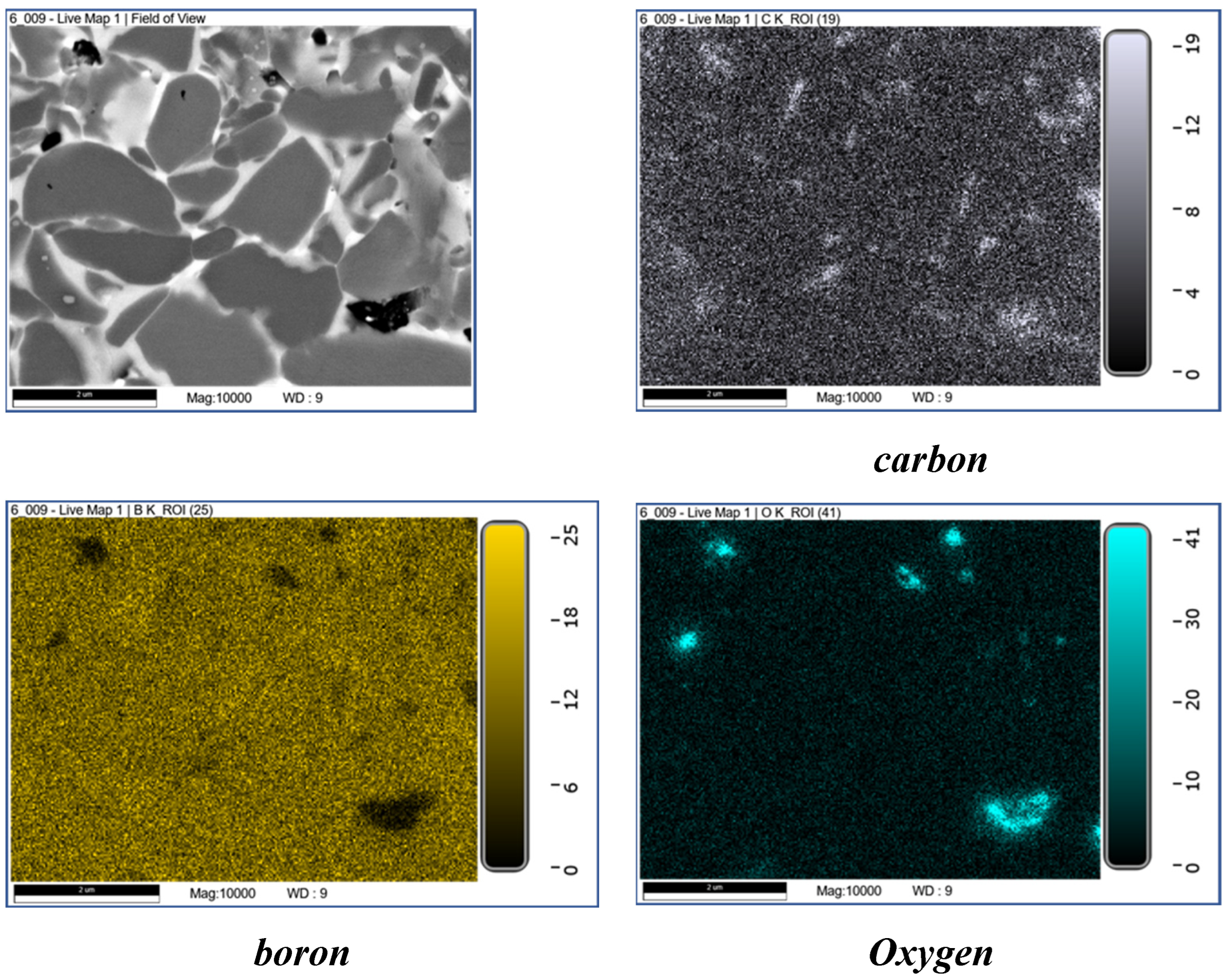 Preprints 94511 g012a