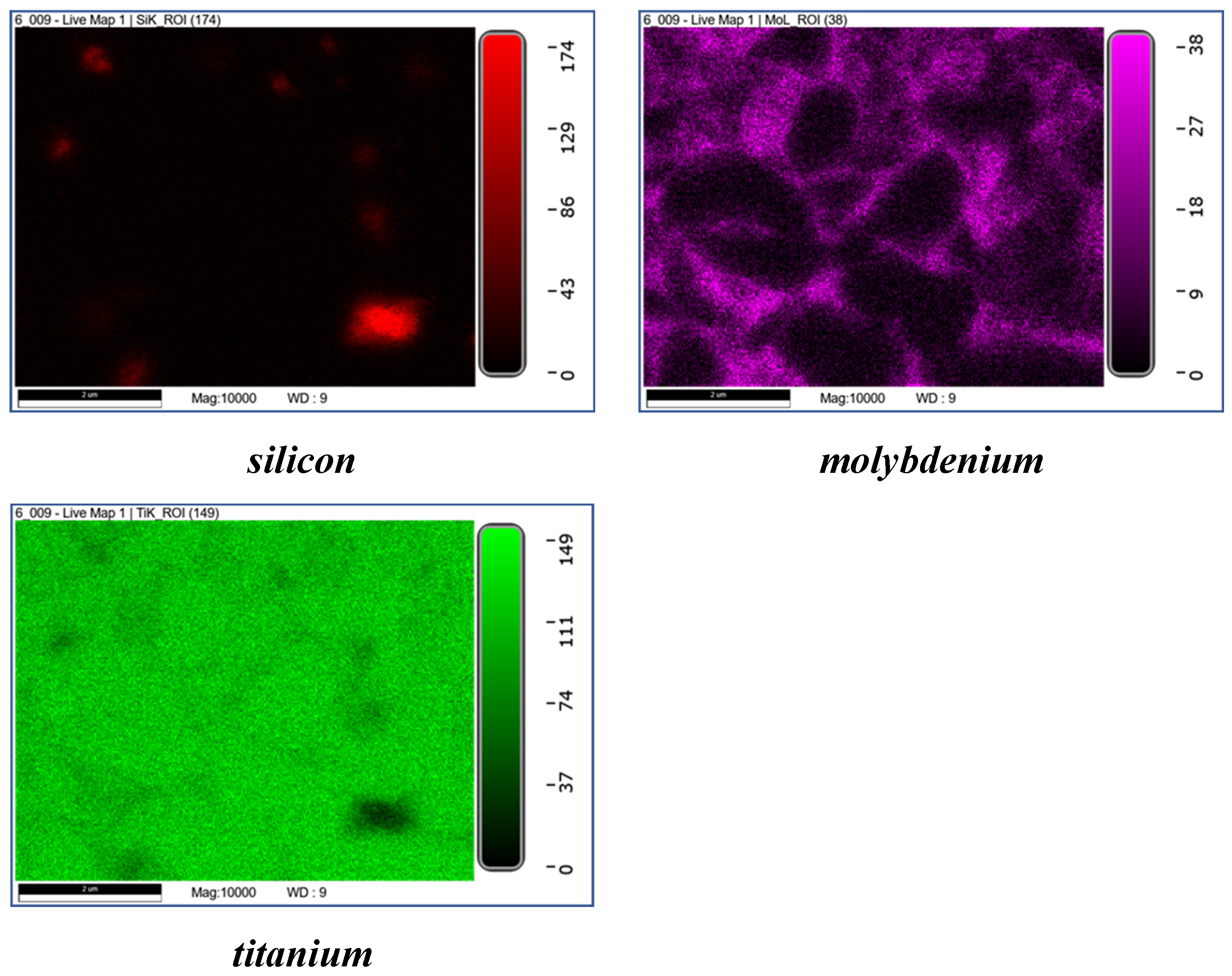 Preprints 94511 g012b