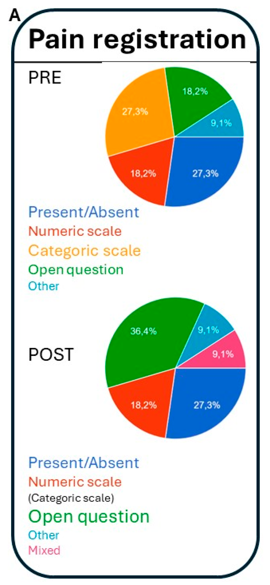 Preprints 112032 g002