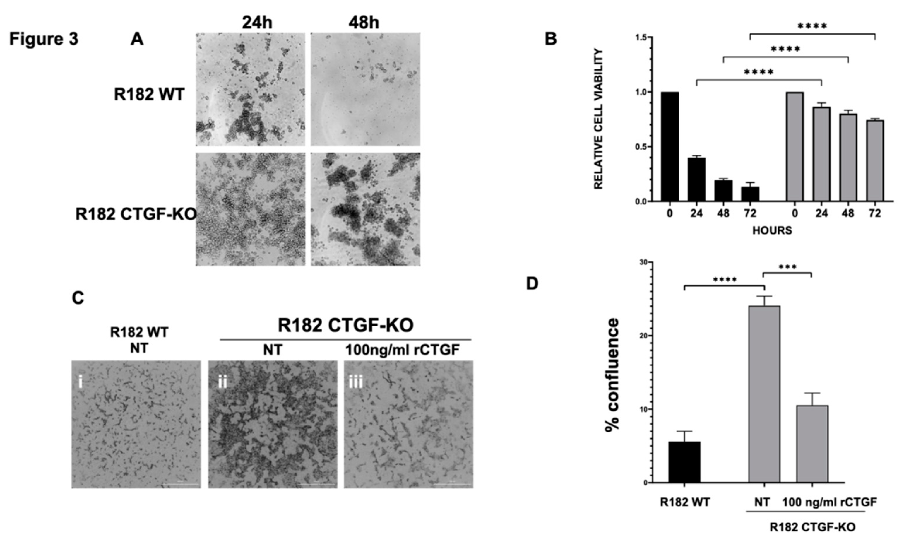 Preprints 83499 g003