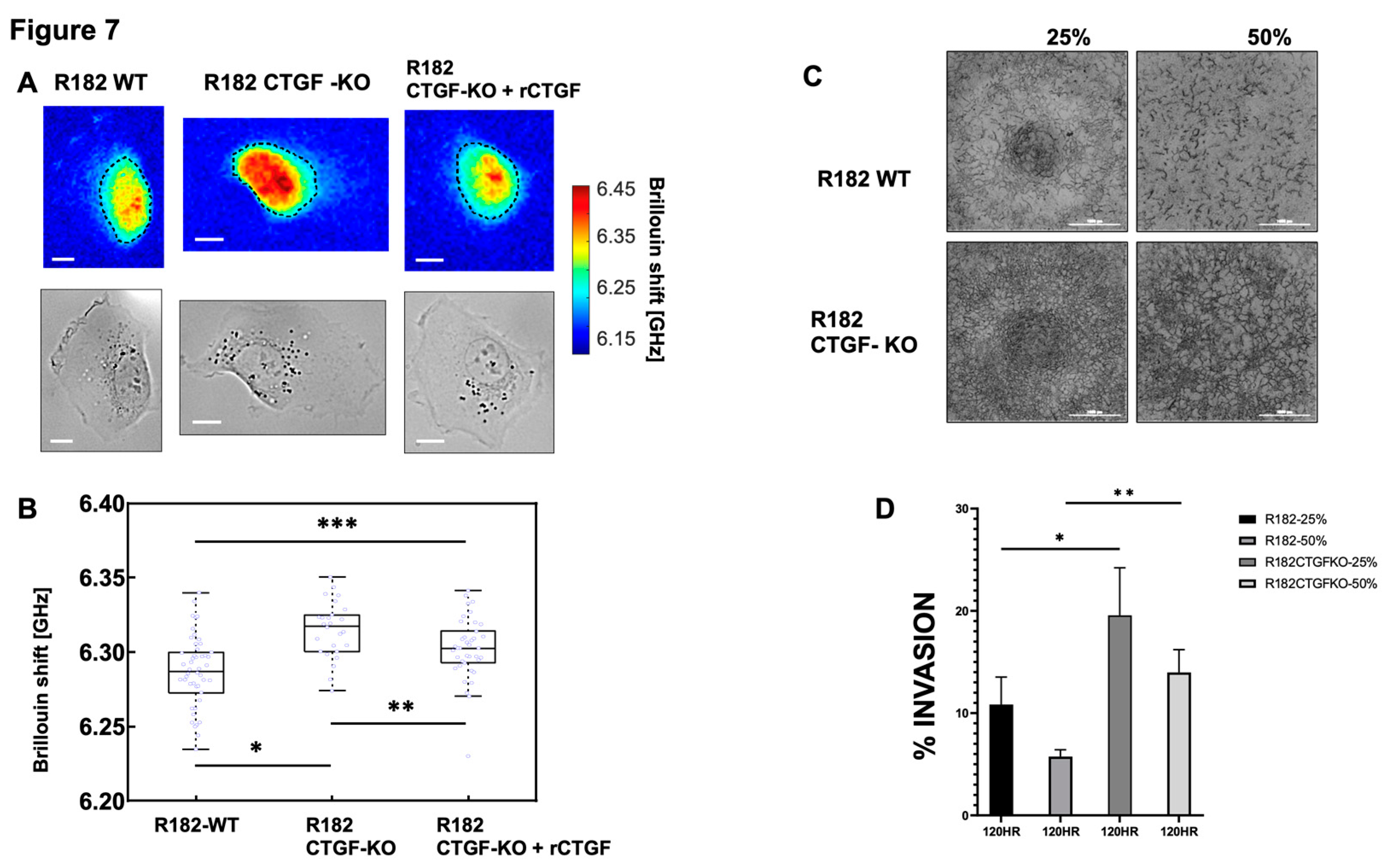 Preprints 83499 g007