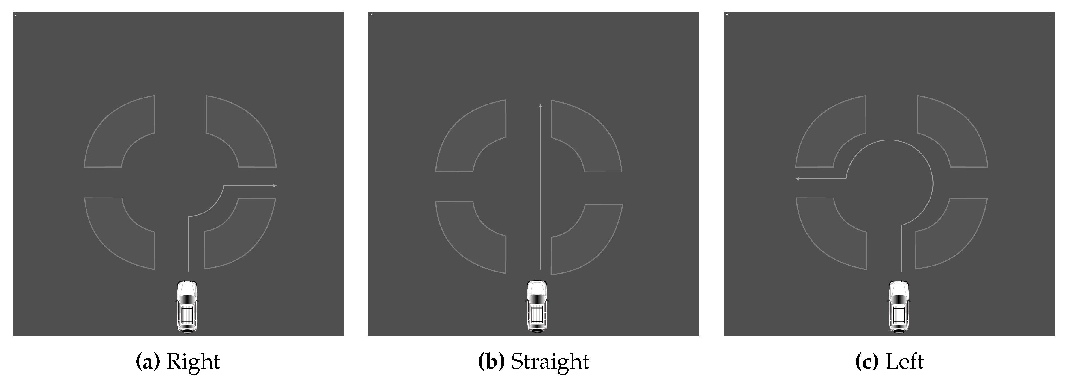 Preprints 72015 g003