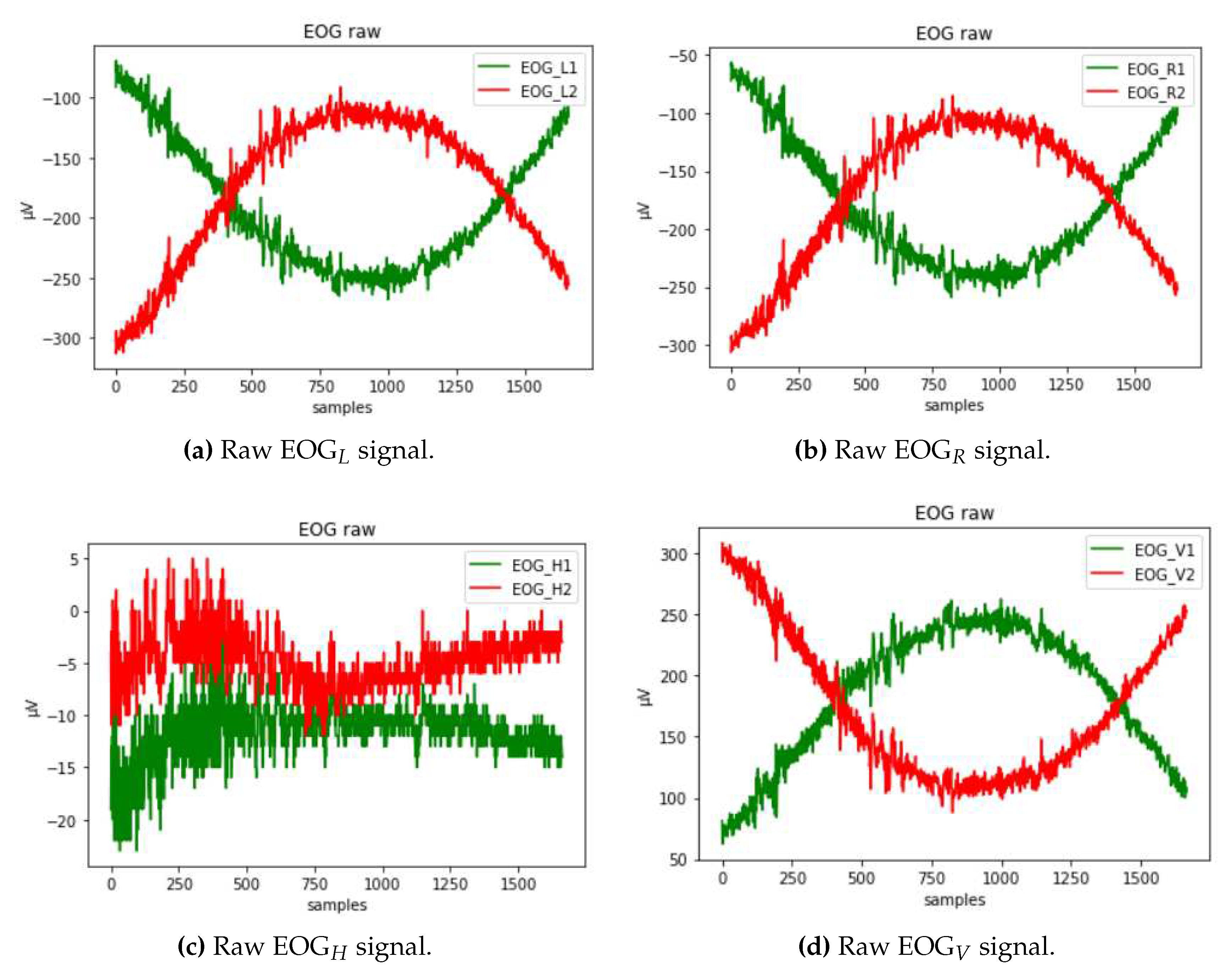 Preprints 72015 g006