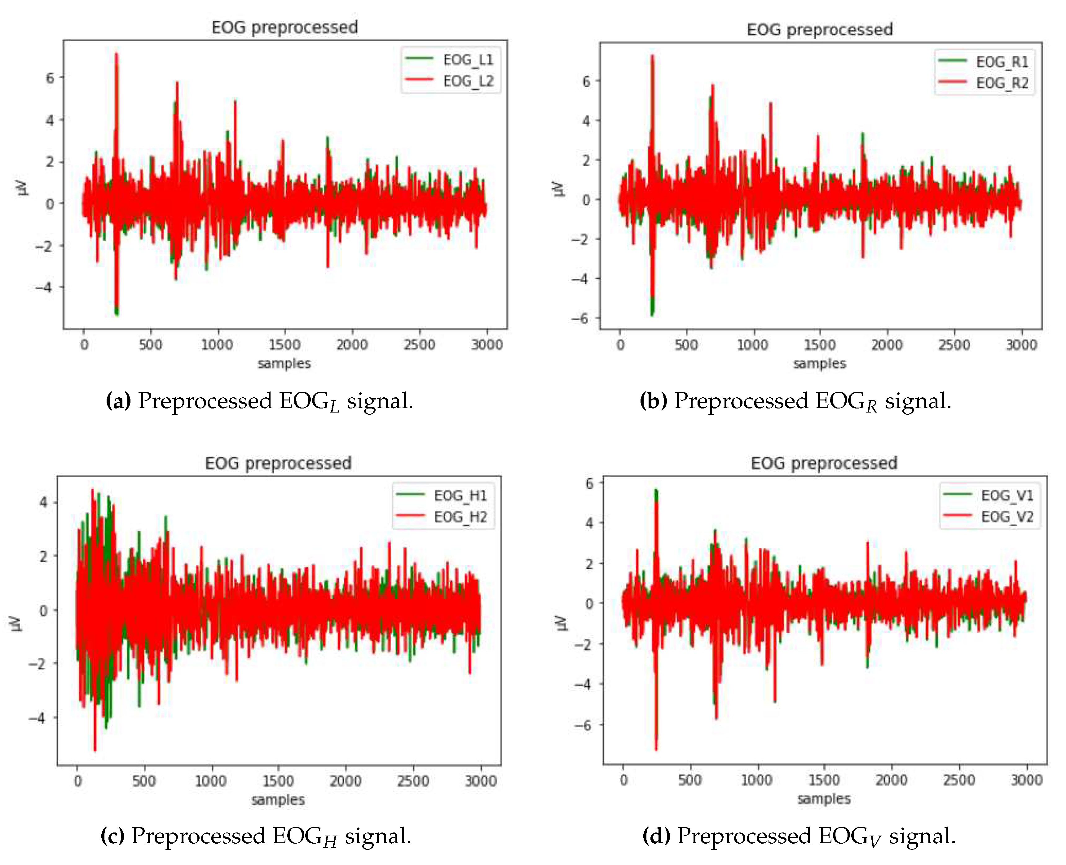 Preprints 72015 g007