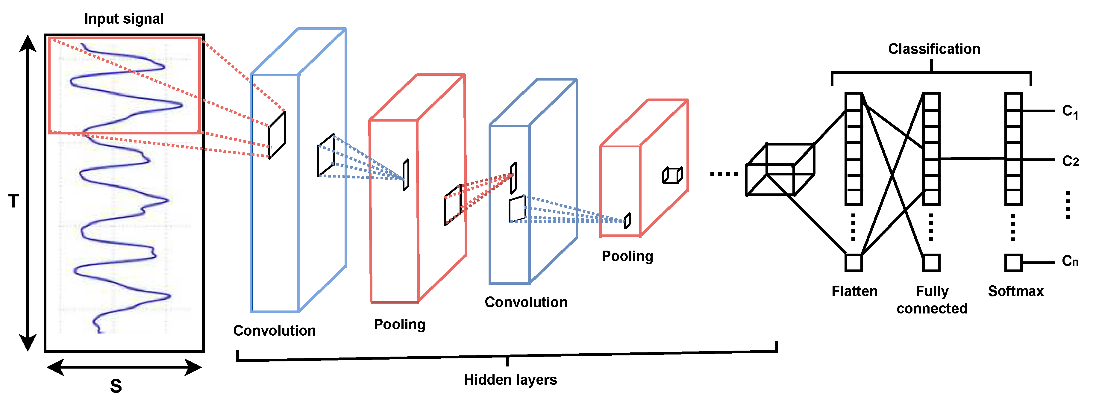 Preprints 72015 g008