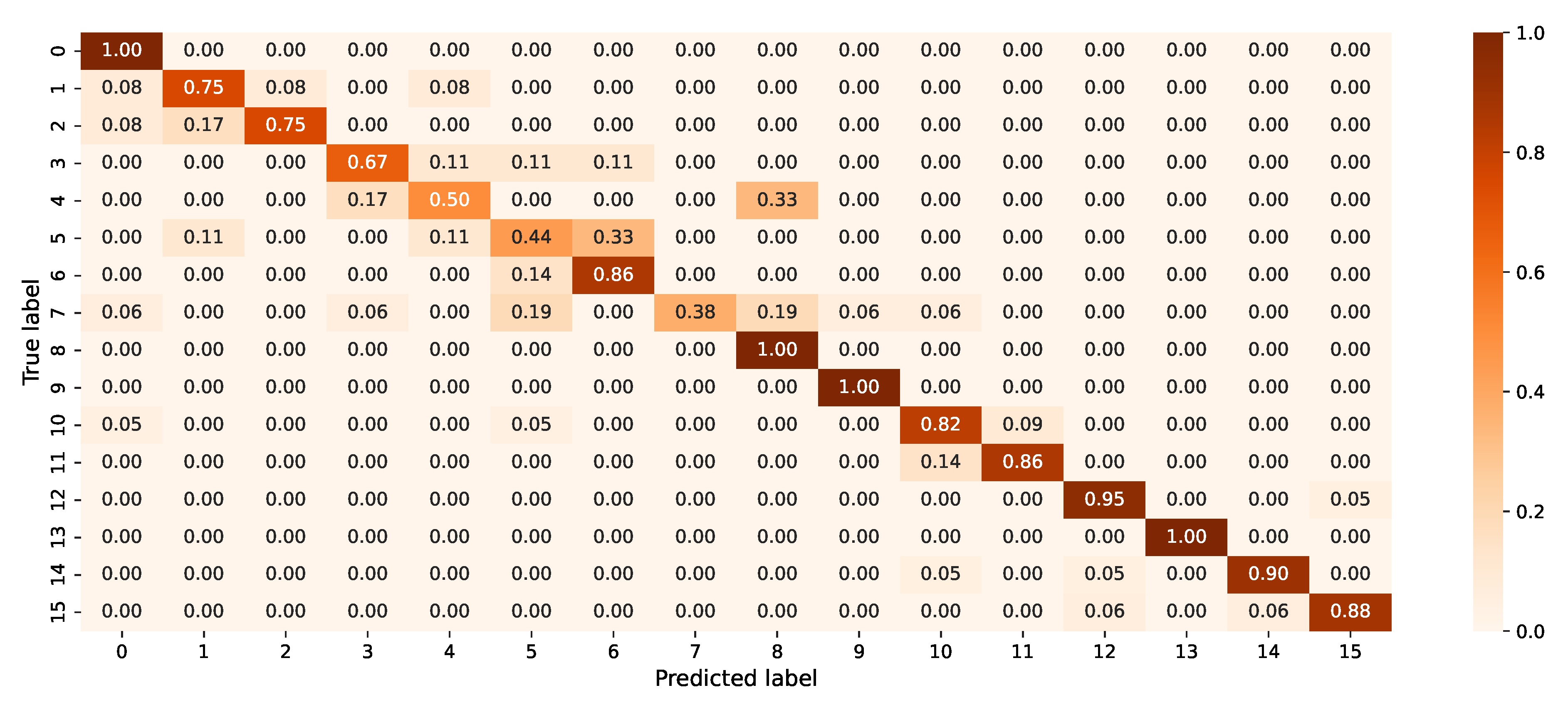 Preprints 72015 g011