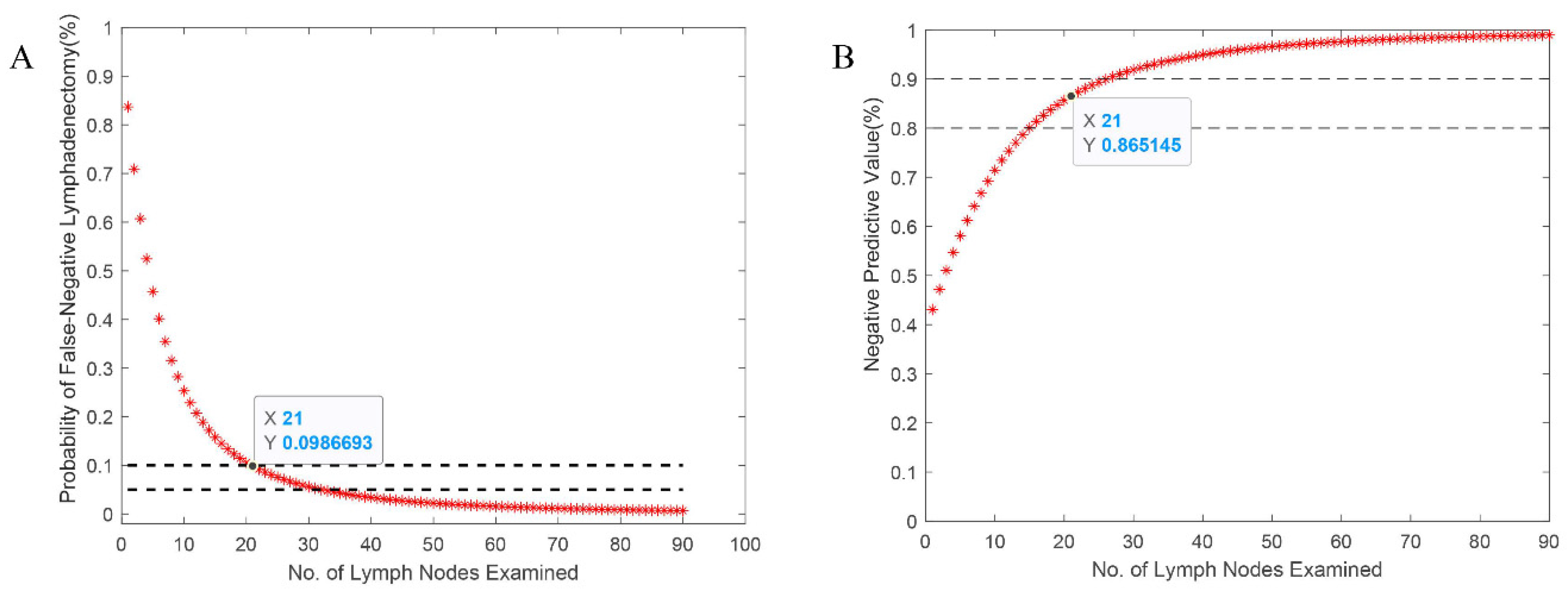 Preprints 76216 g001