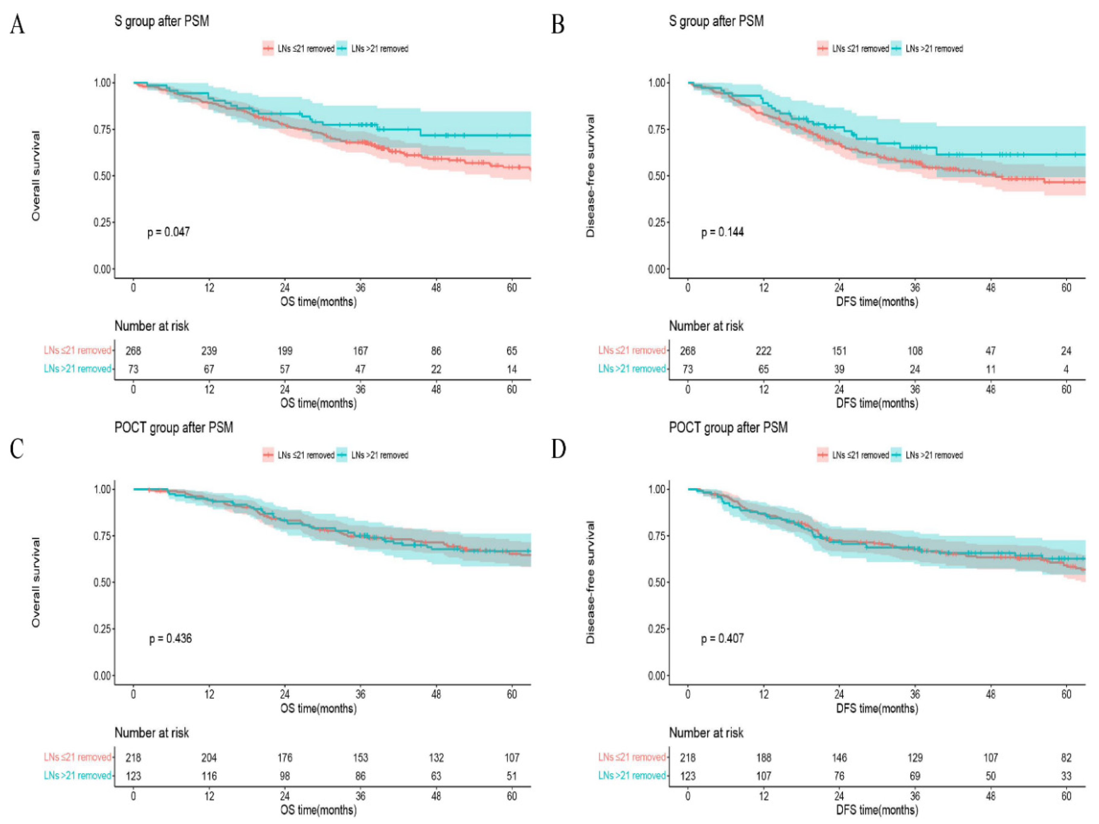 Preprints 76216 g004