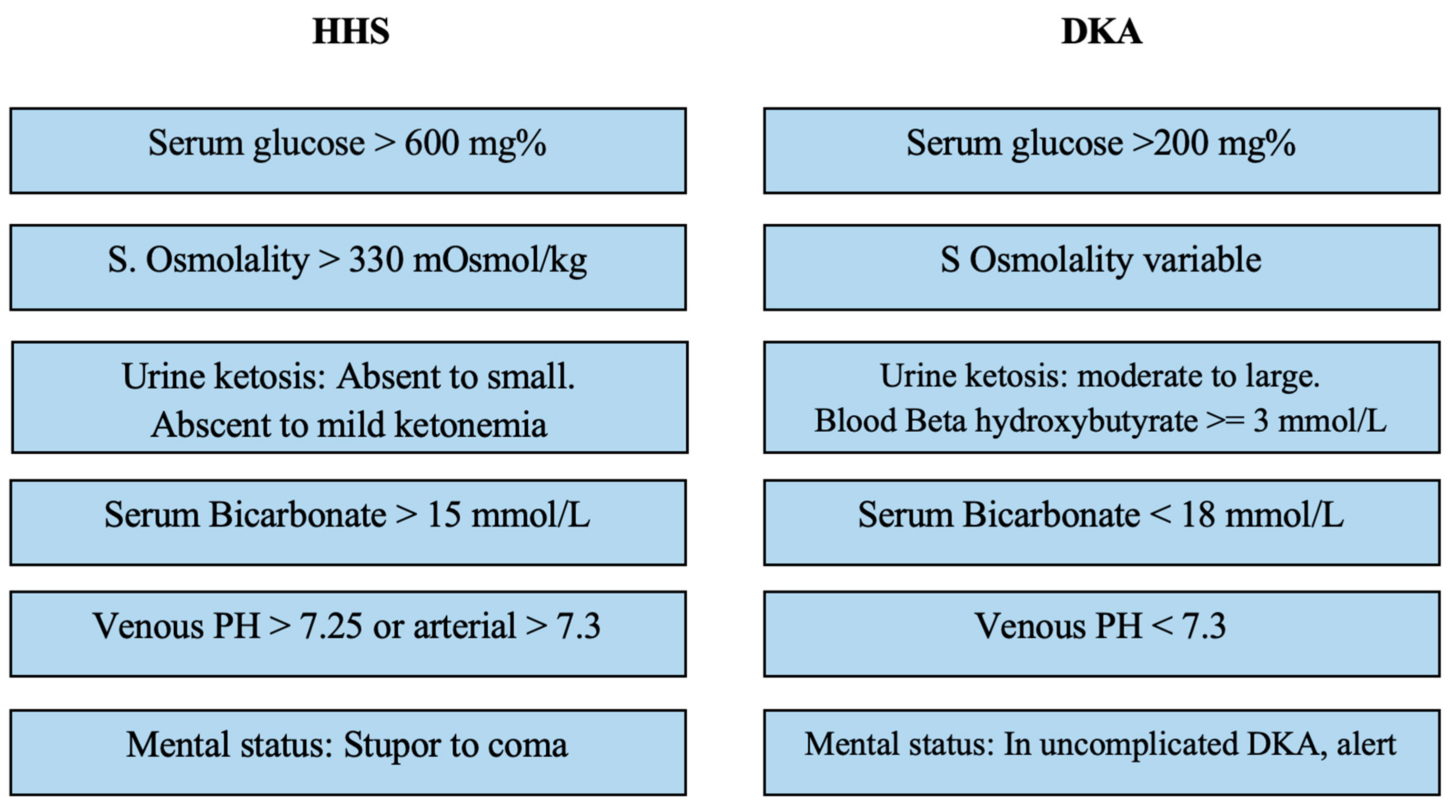 Preprints 81977 g002