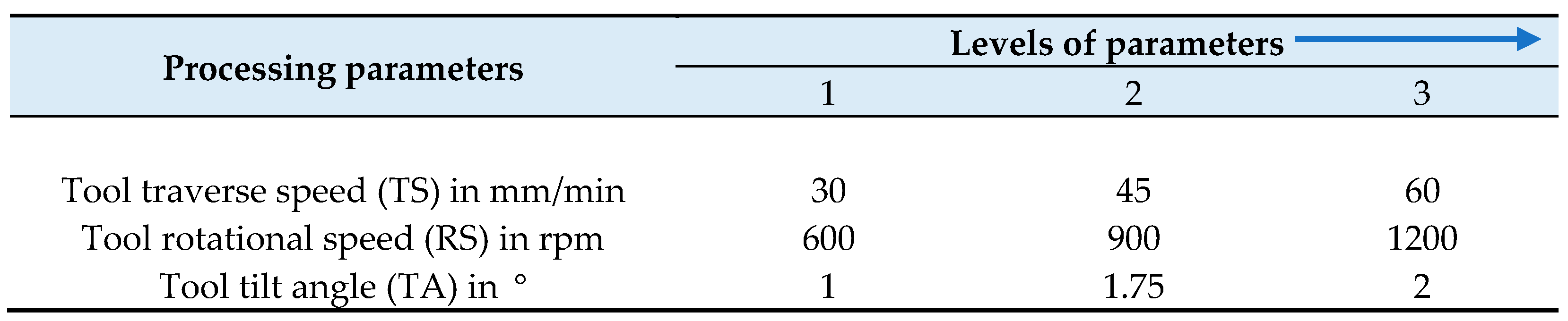 Preprints 118275 i001