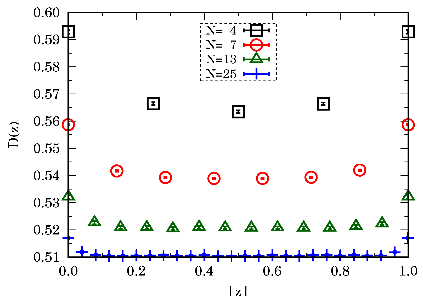 Preprints 94770 g001