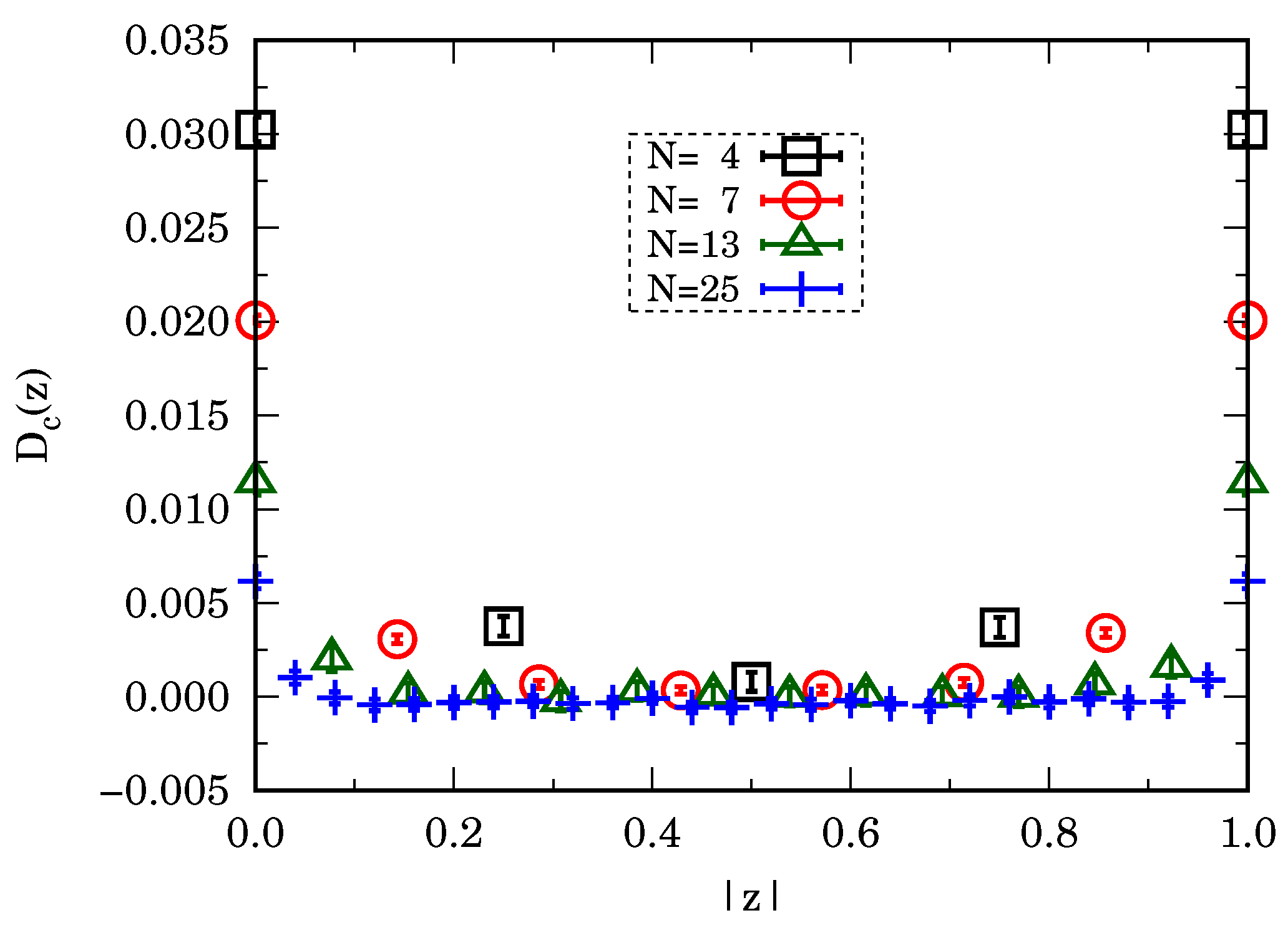 Preprints 94770 g002