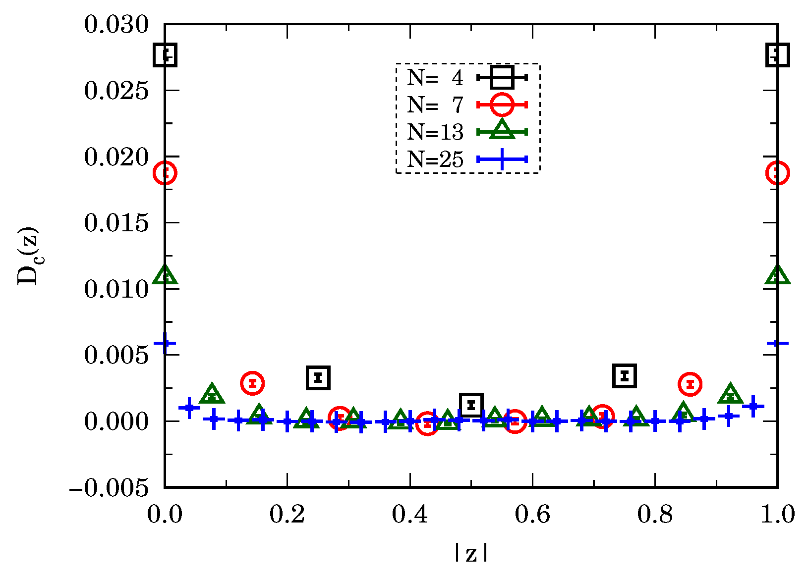 Preprints 94770 g003