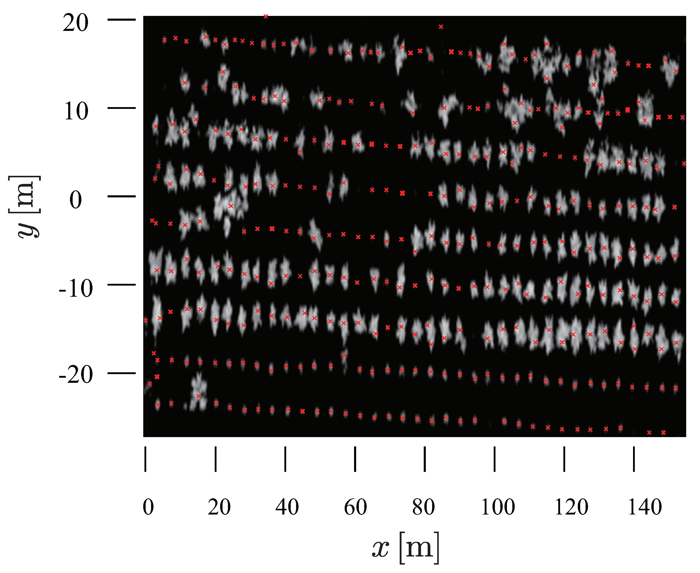 Preprints 70255 g008