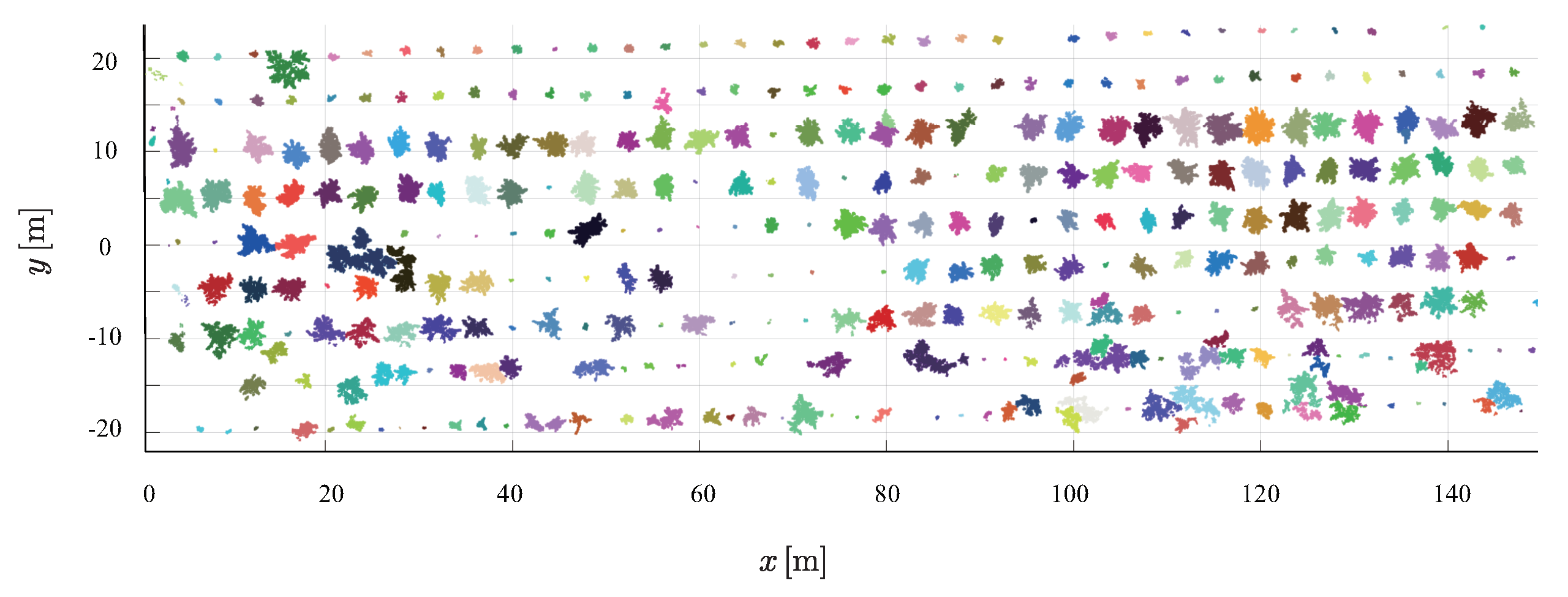 Preprints 70255 g009