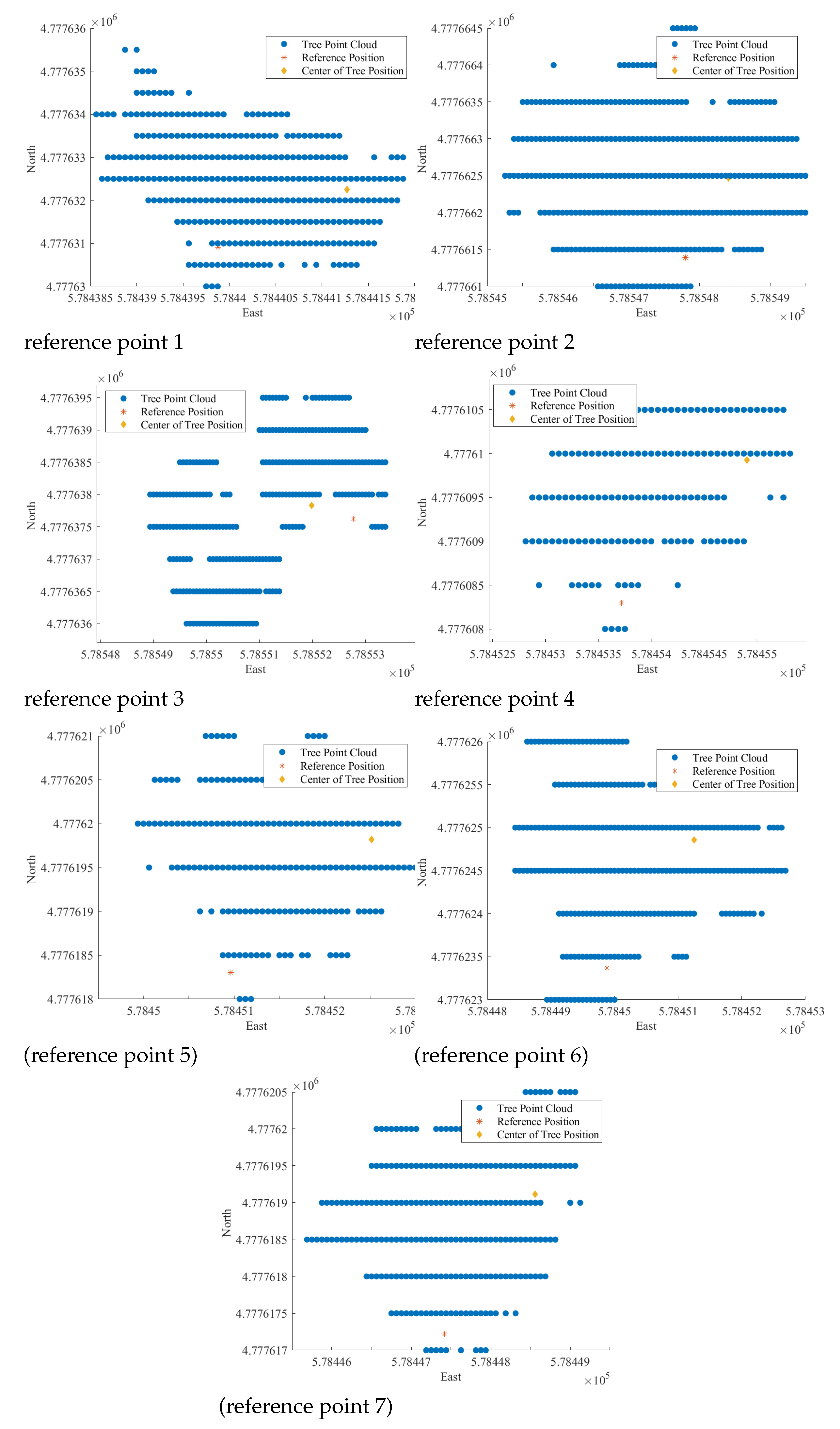 Preprints 70255 g011