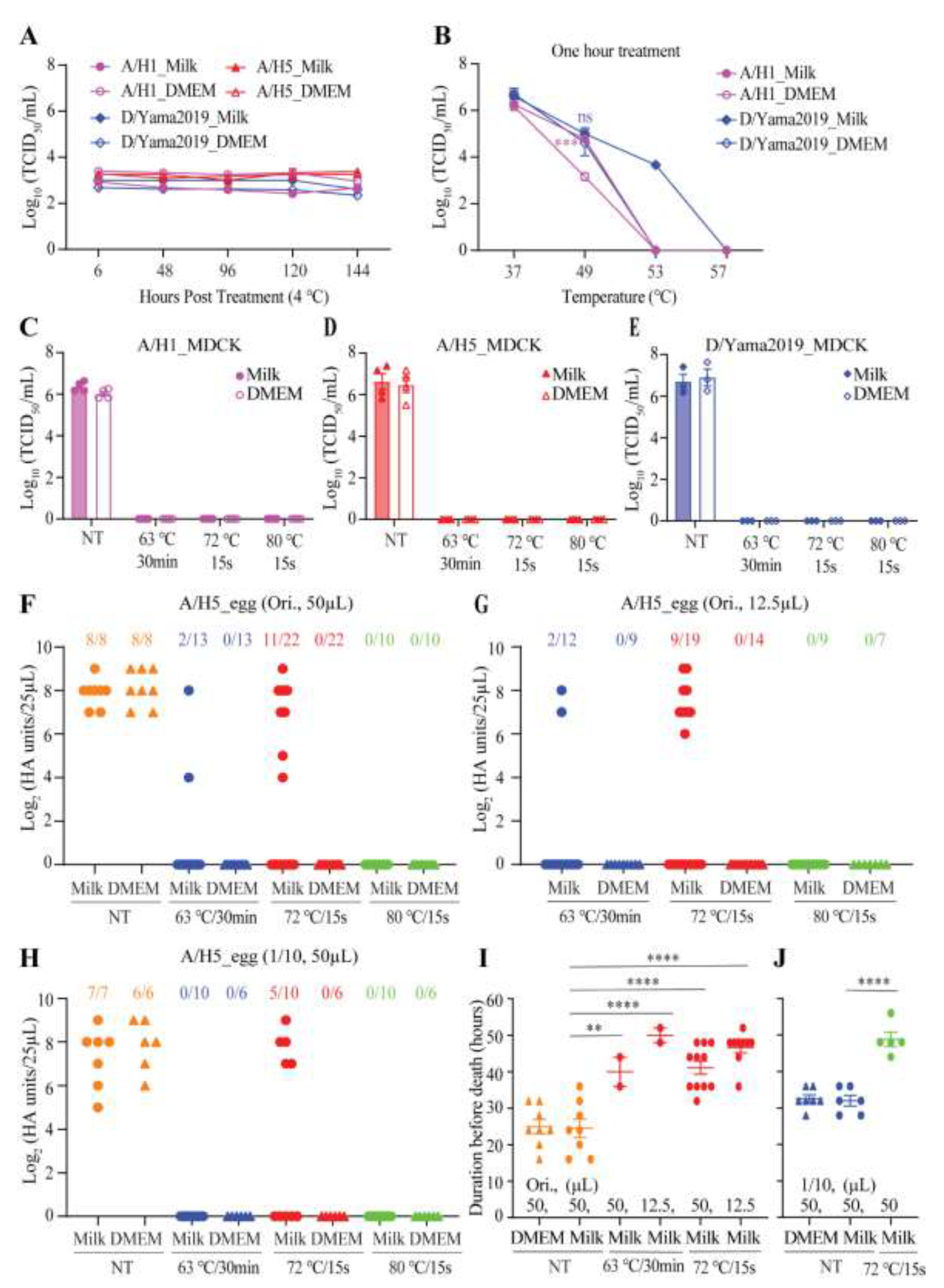 Preprints 121149 g001