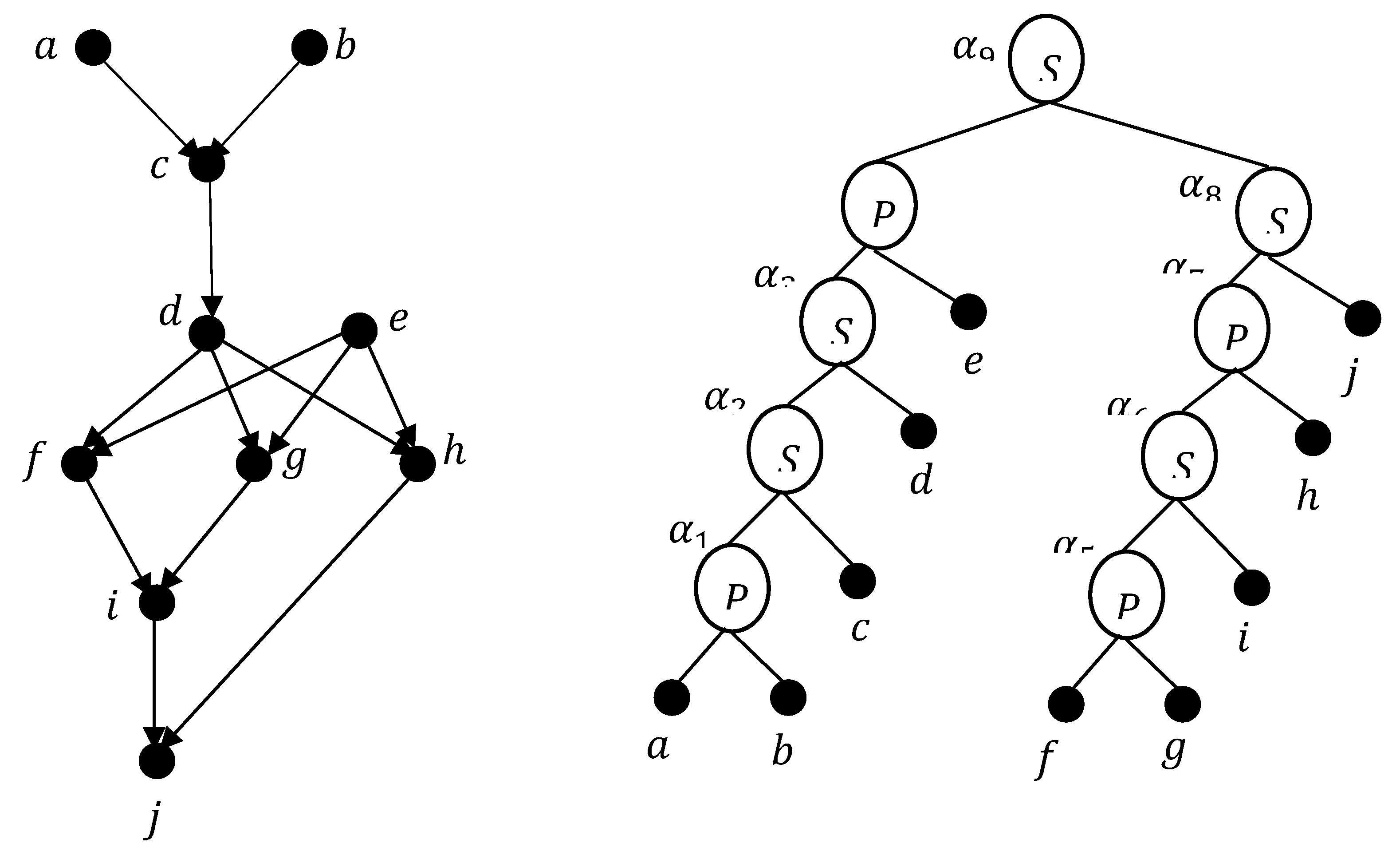 Preprints 101941 g001