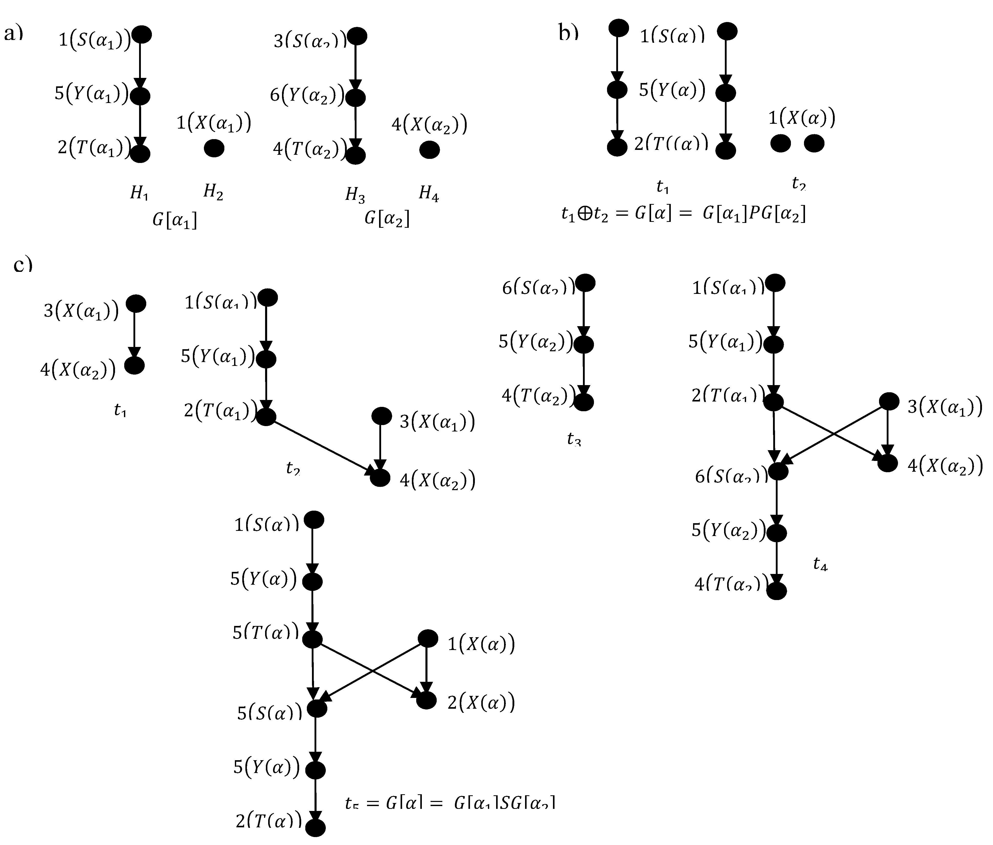 Preprints 101941 g002