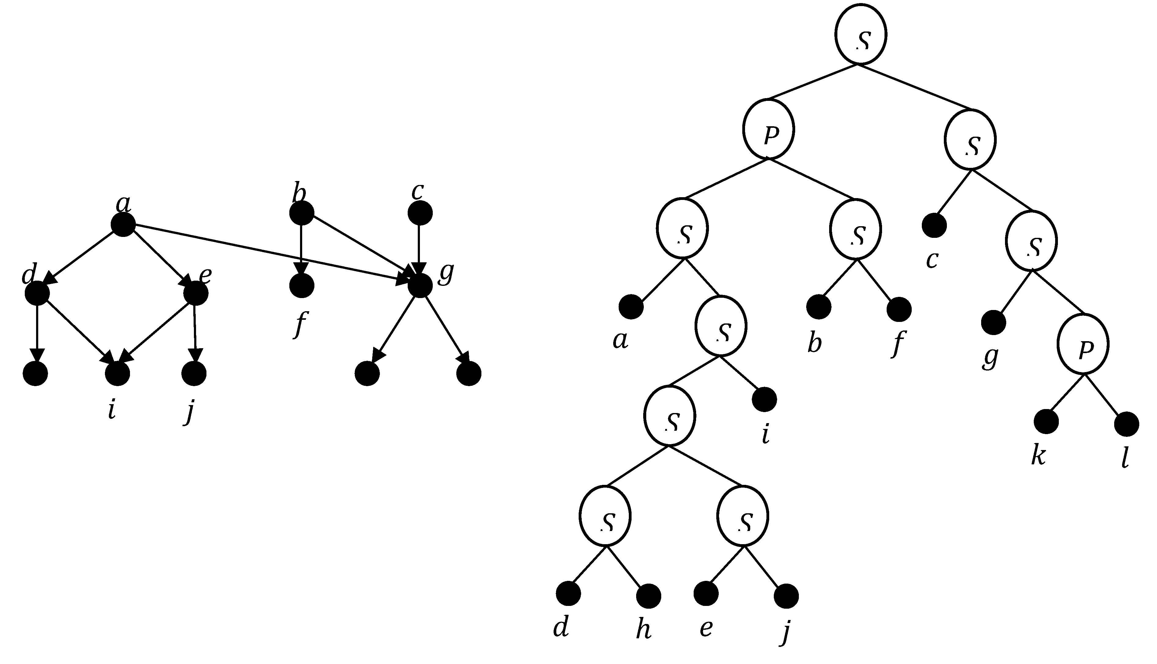 Preprints 101941 g004