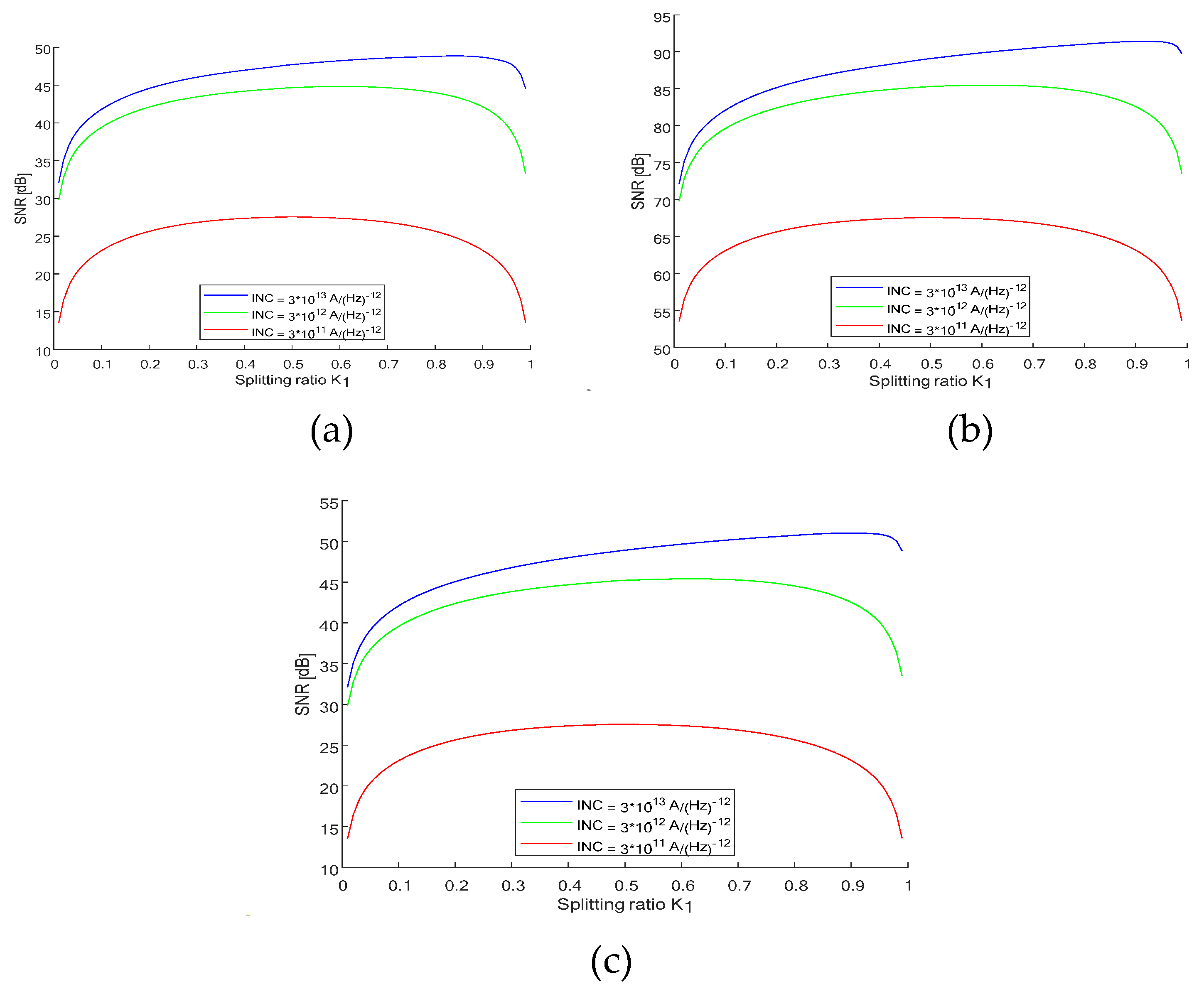 Preprints 118661 g007