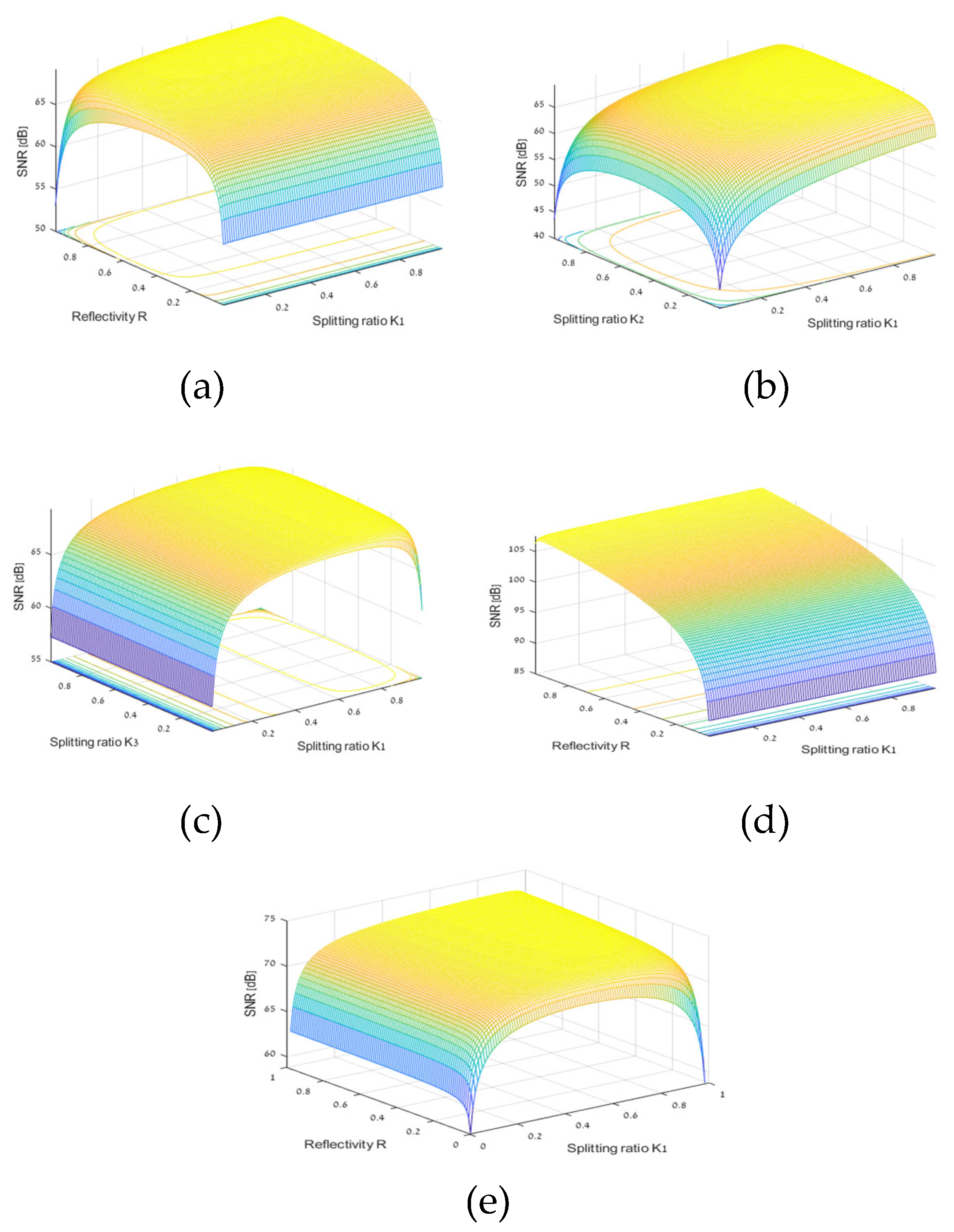 Preprints 118661 g008