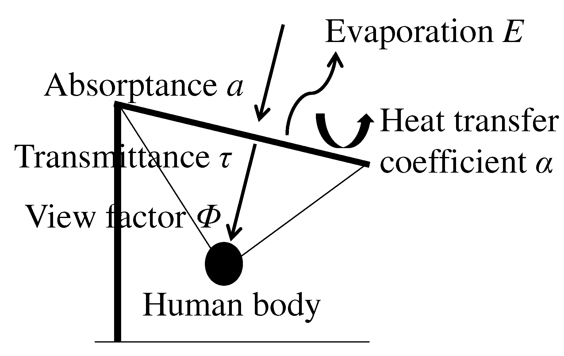 Preprints 86392 g001