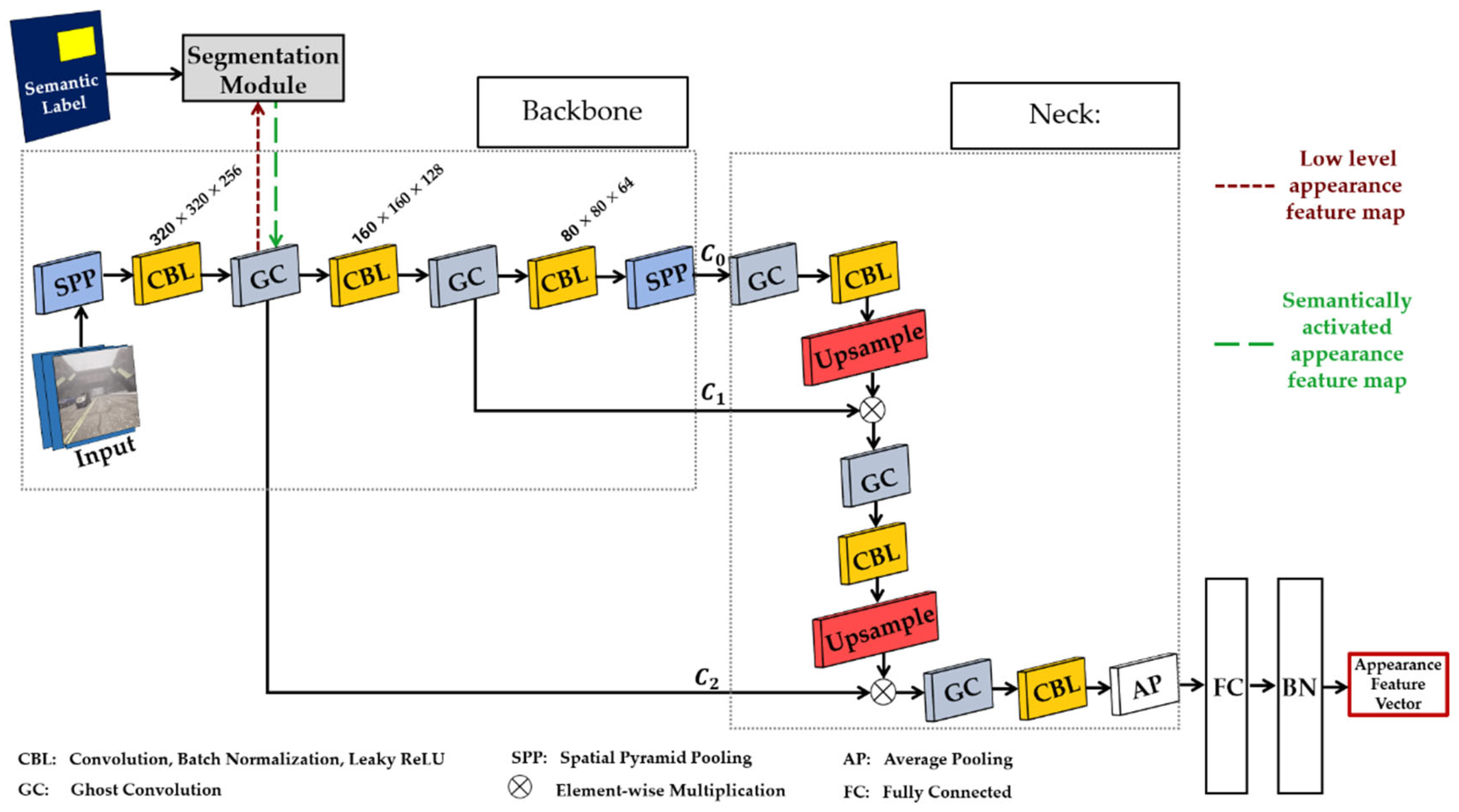 Preprints 75616 g008