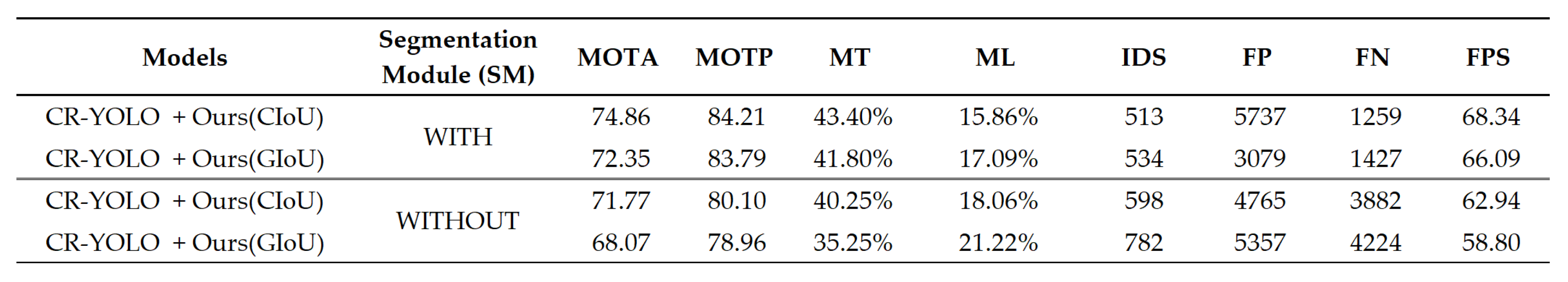 Preprints 75616 g014