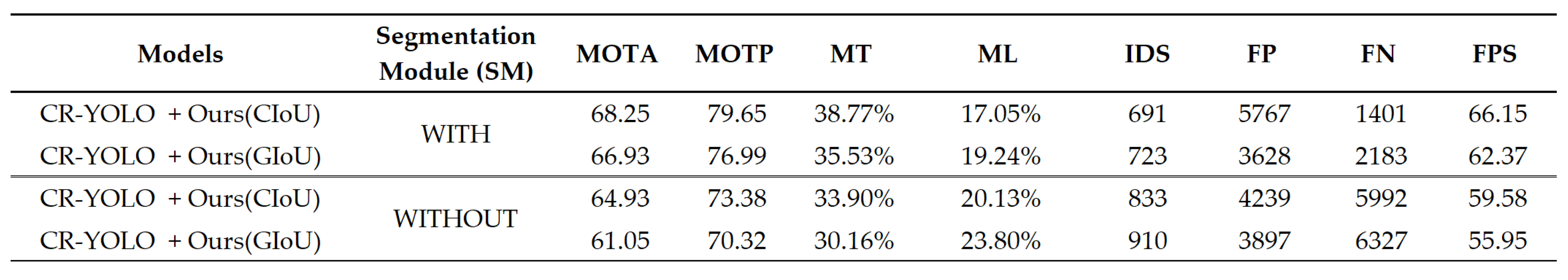 Preprints 75616 g015