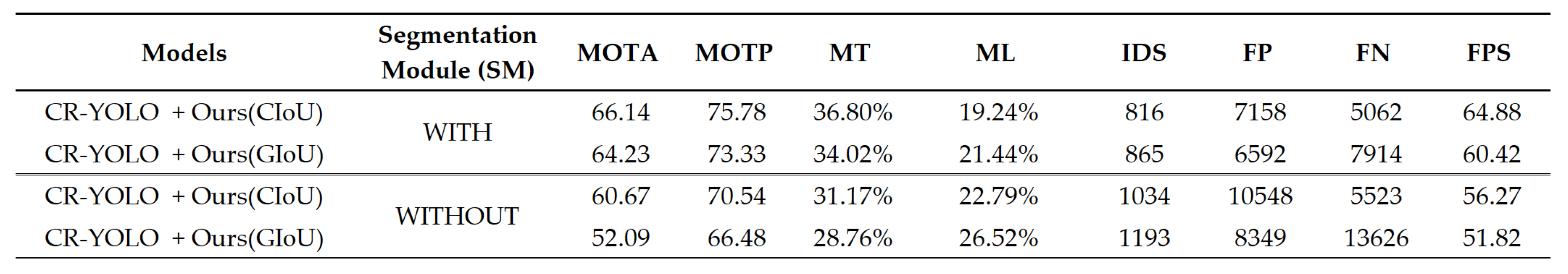 Preprints 75616 g016